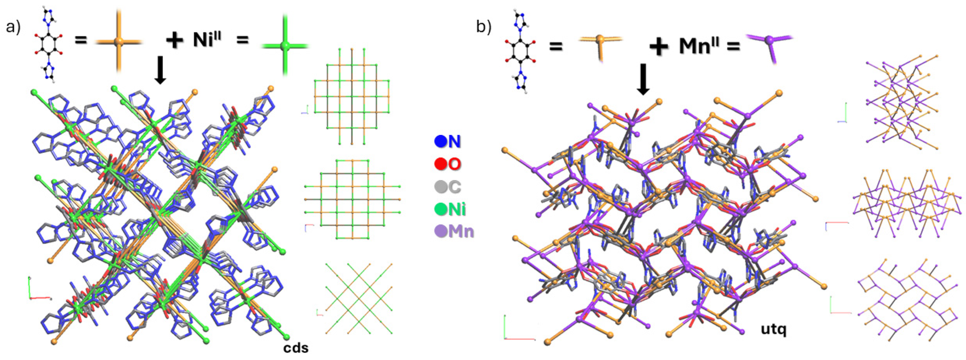 Crystals 15 00570 g003