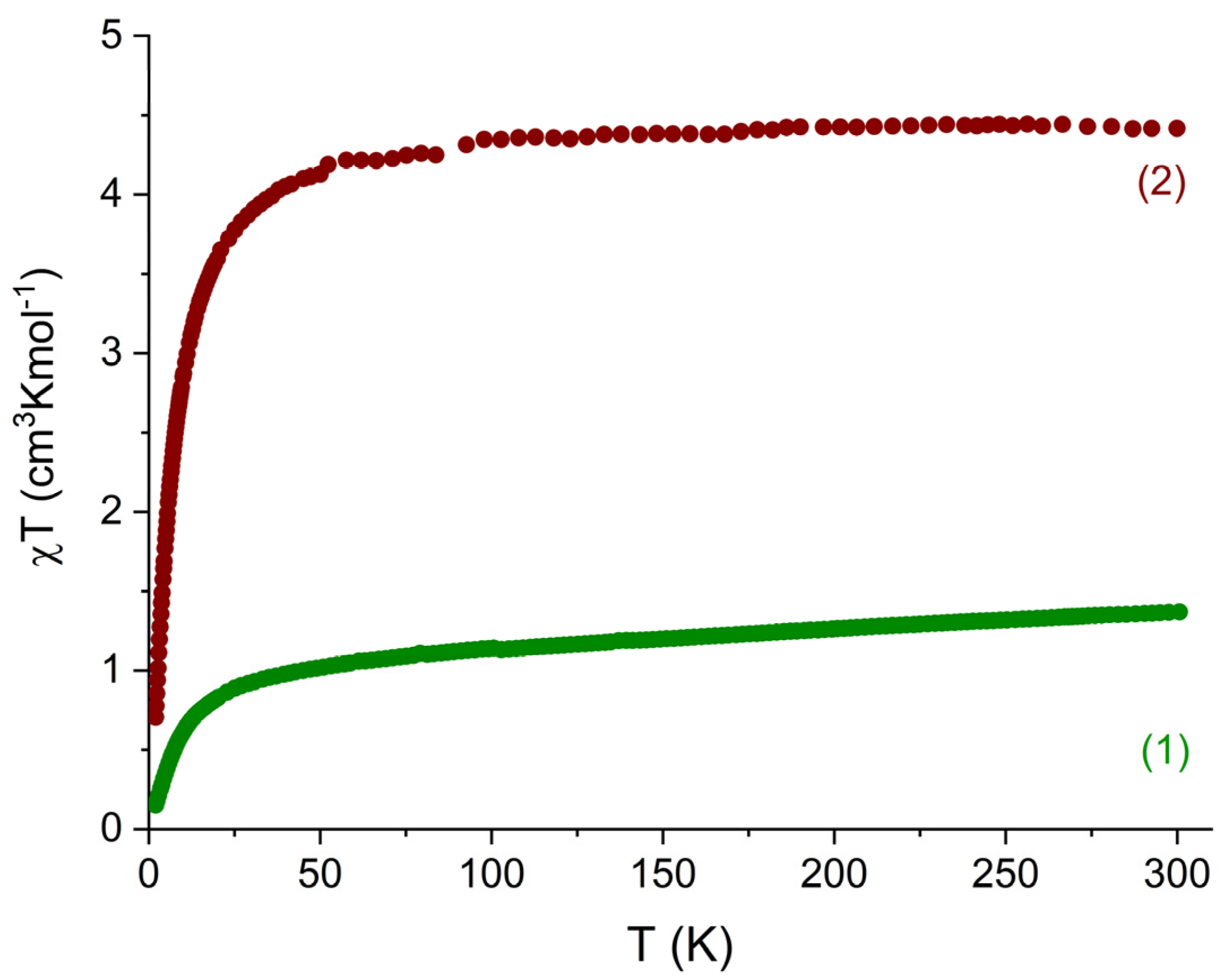 Crystals 15 00570 g004
