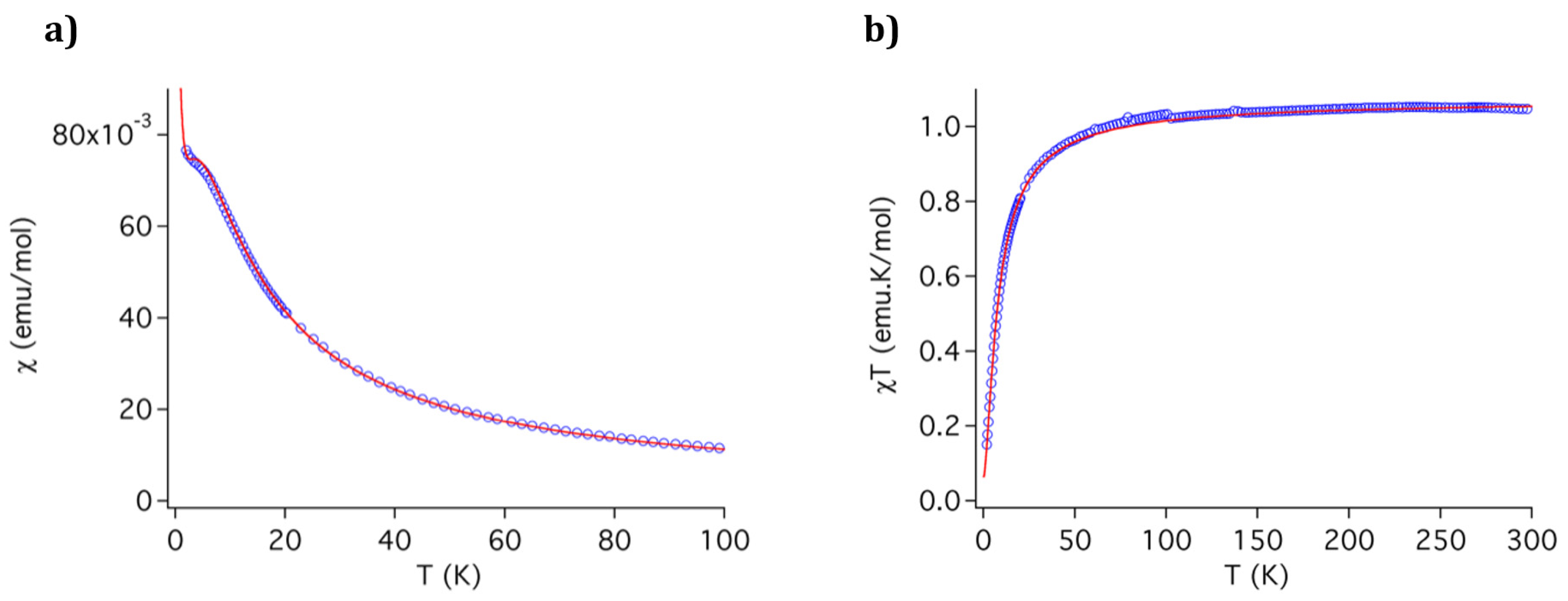 Crystals 15 00570 g005