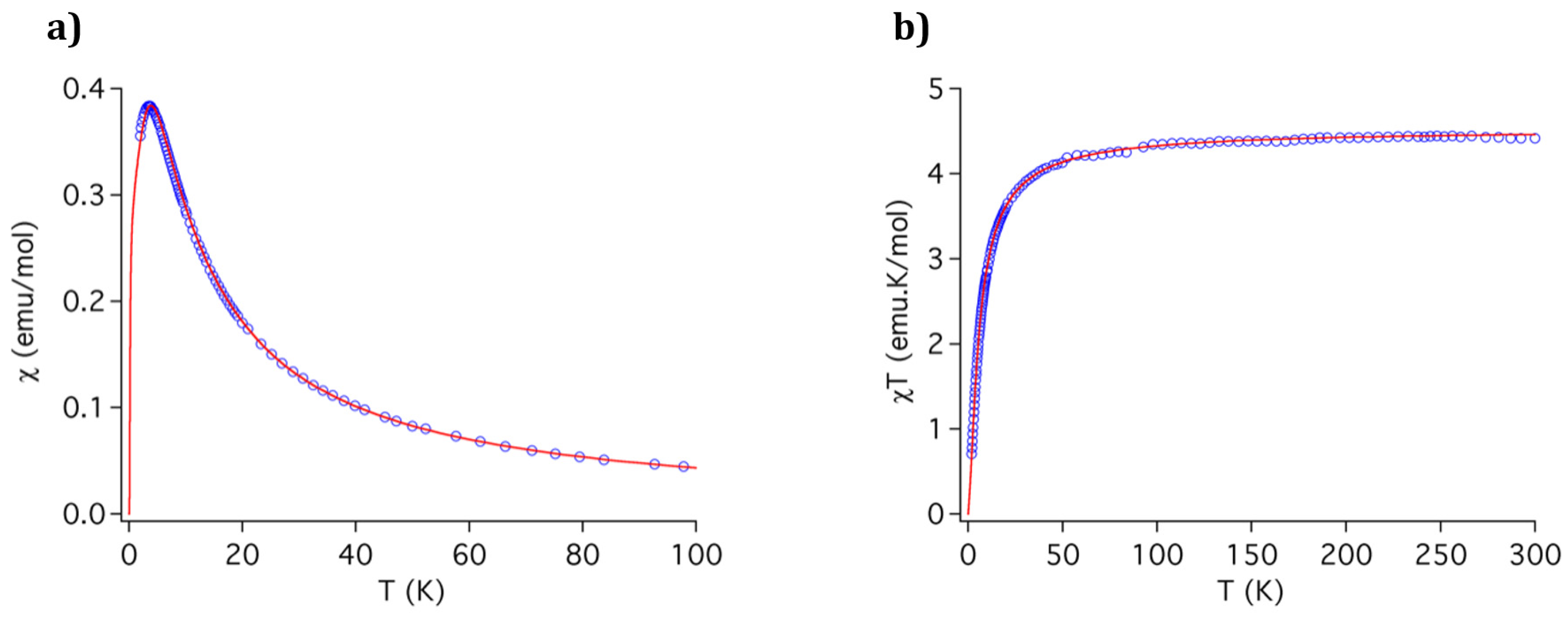 Crystals 15 00570 g006