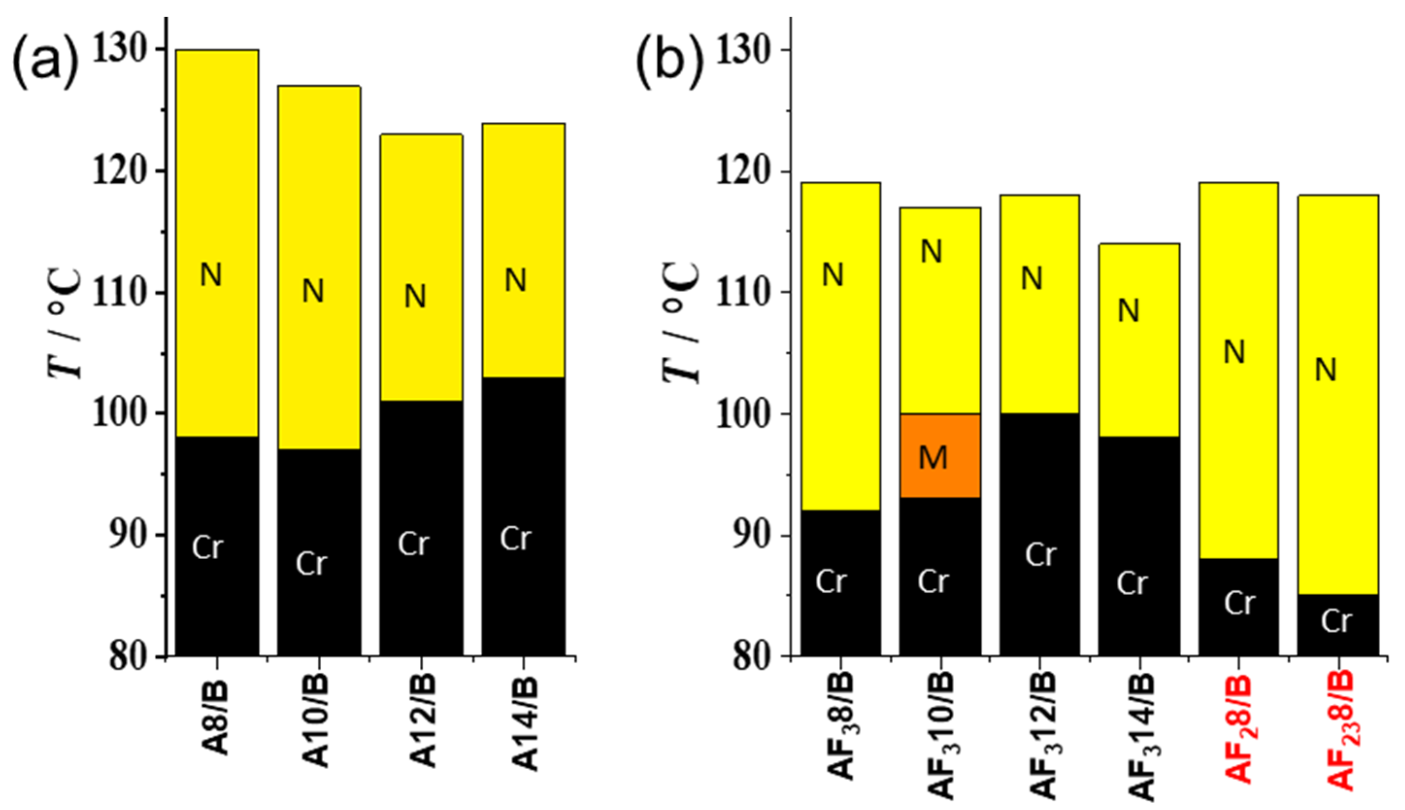 Crystals 15 00576 g003
