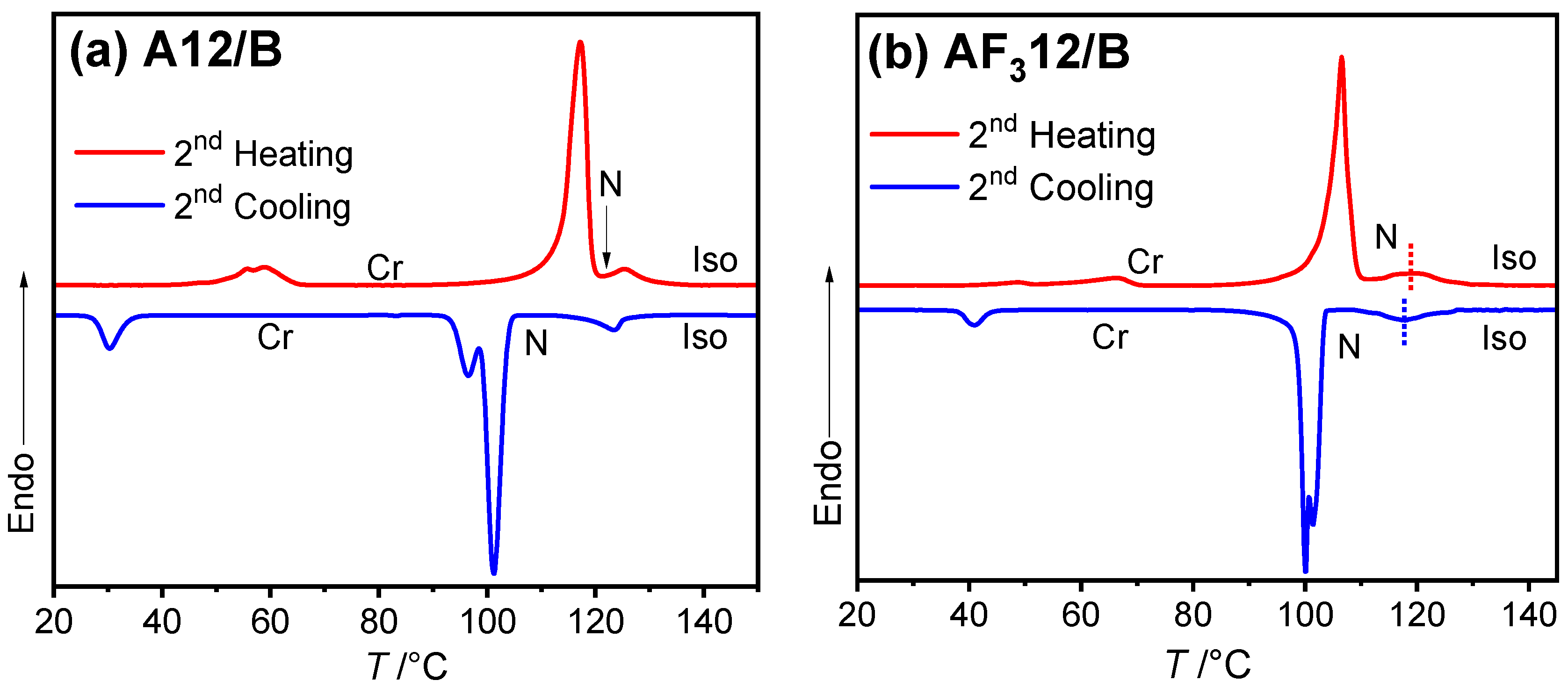 Crystals 15 00576 g004