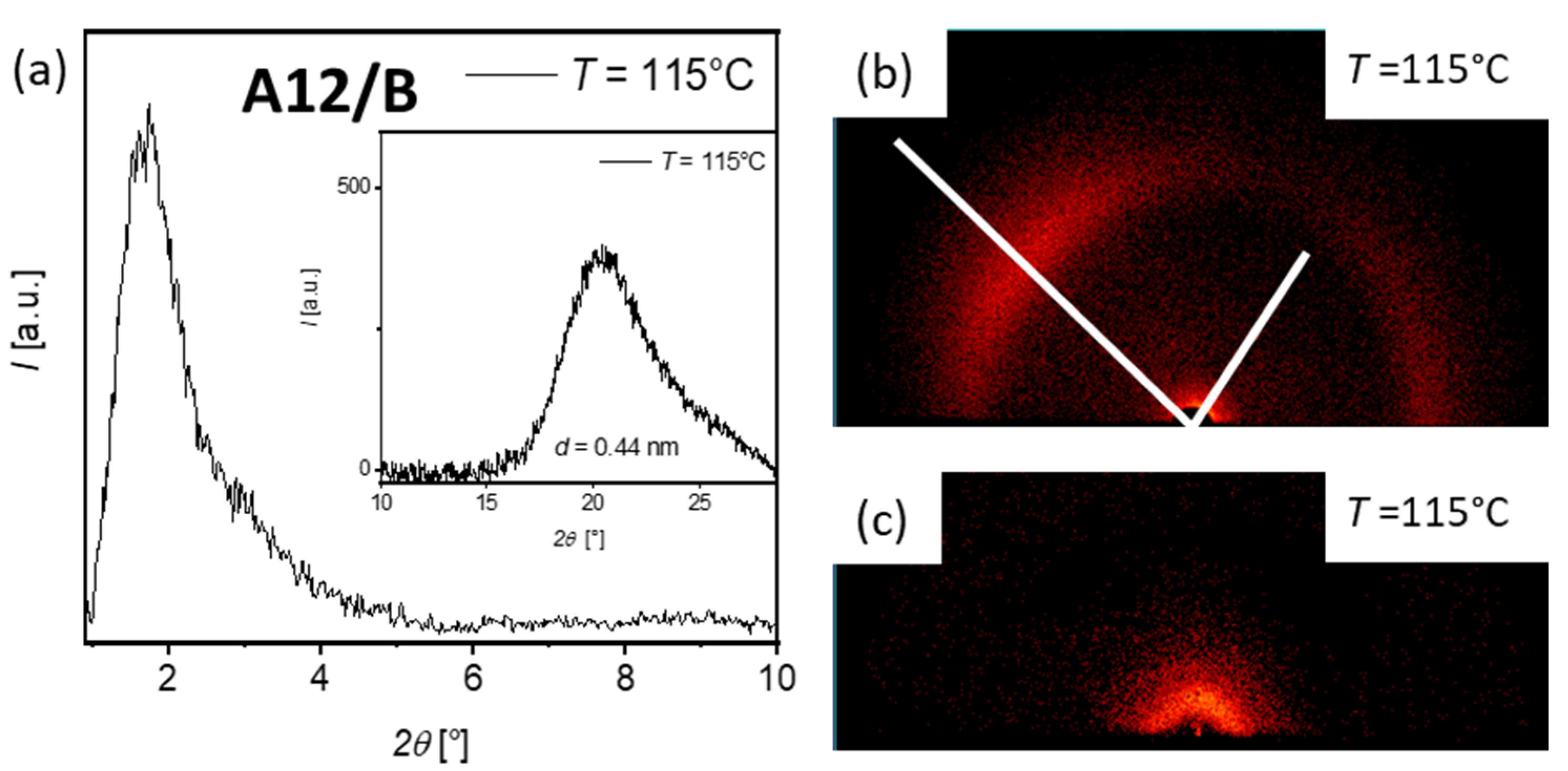 Crystals 15 00576 g007