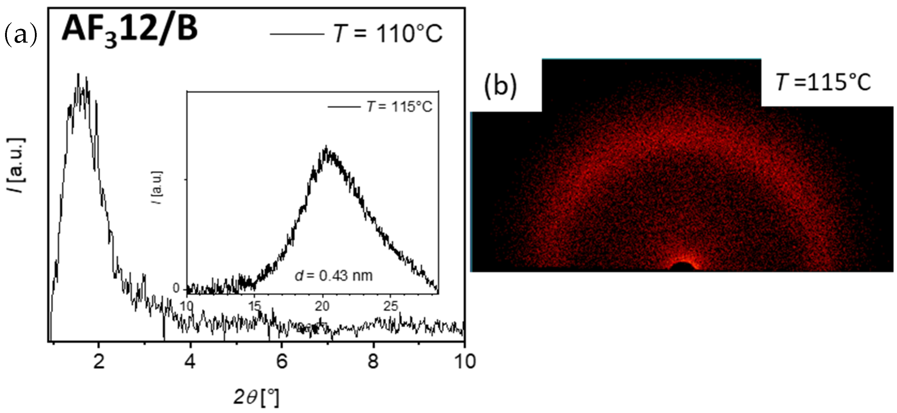 Crystals 15 00576 g008