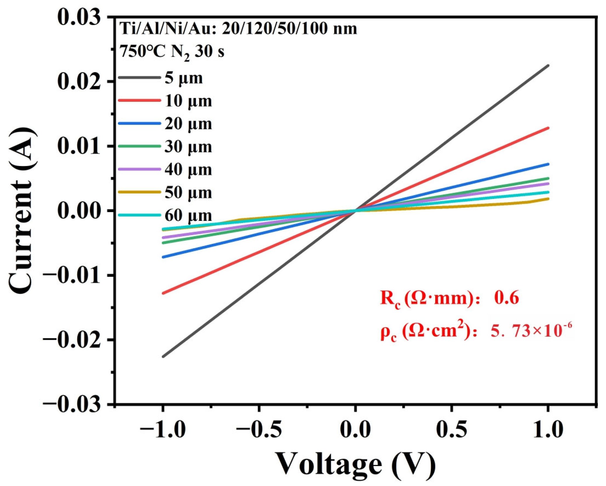 Crystals 15 00578 g002