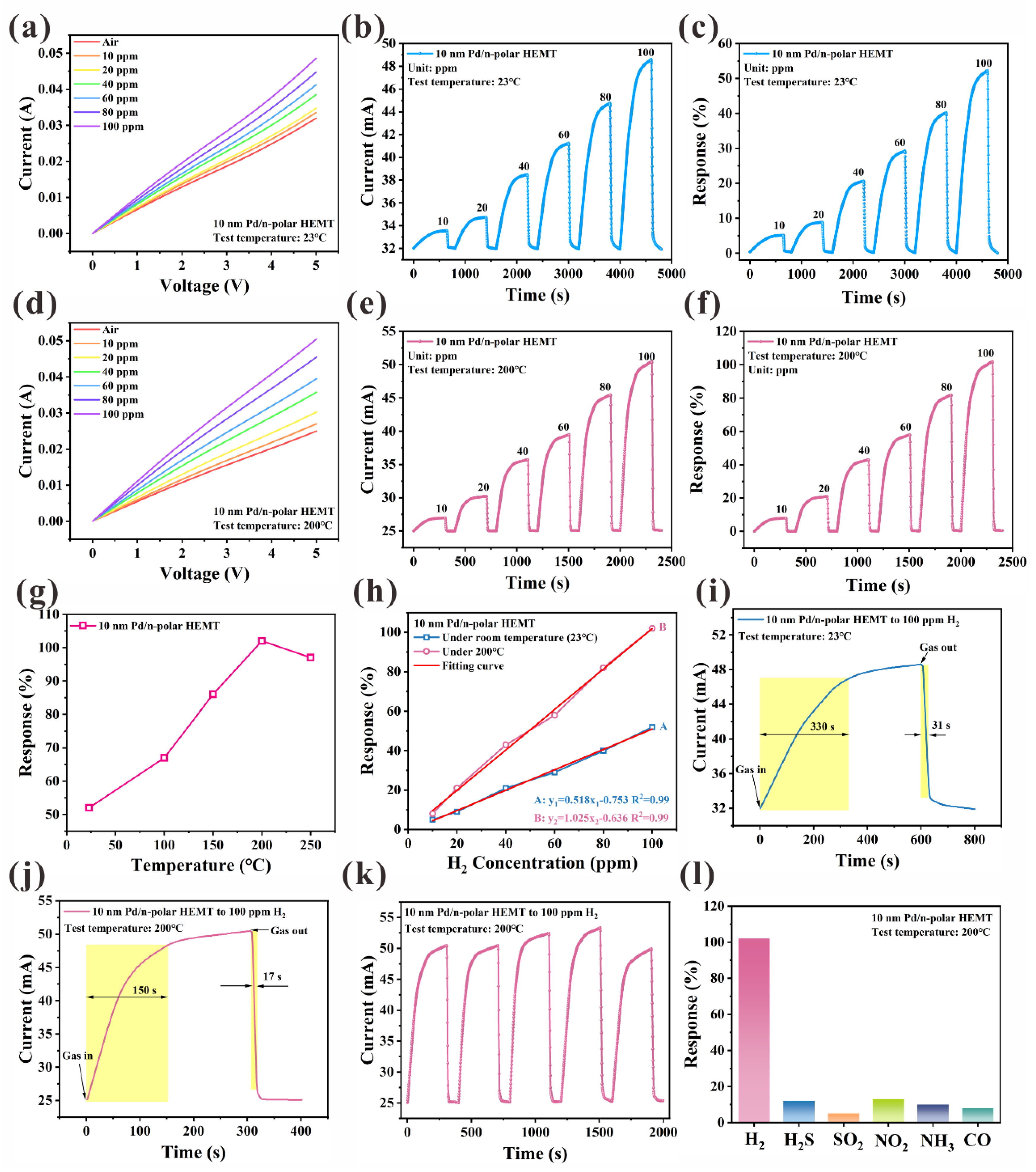 Crystals 15 00578 g004
