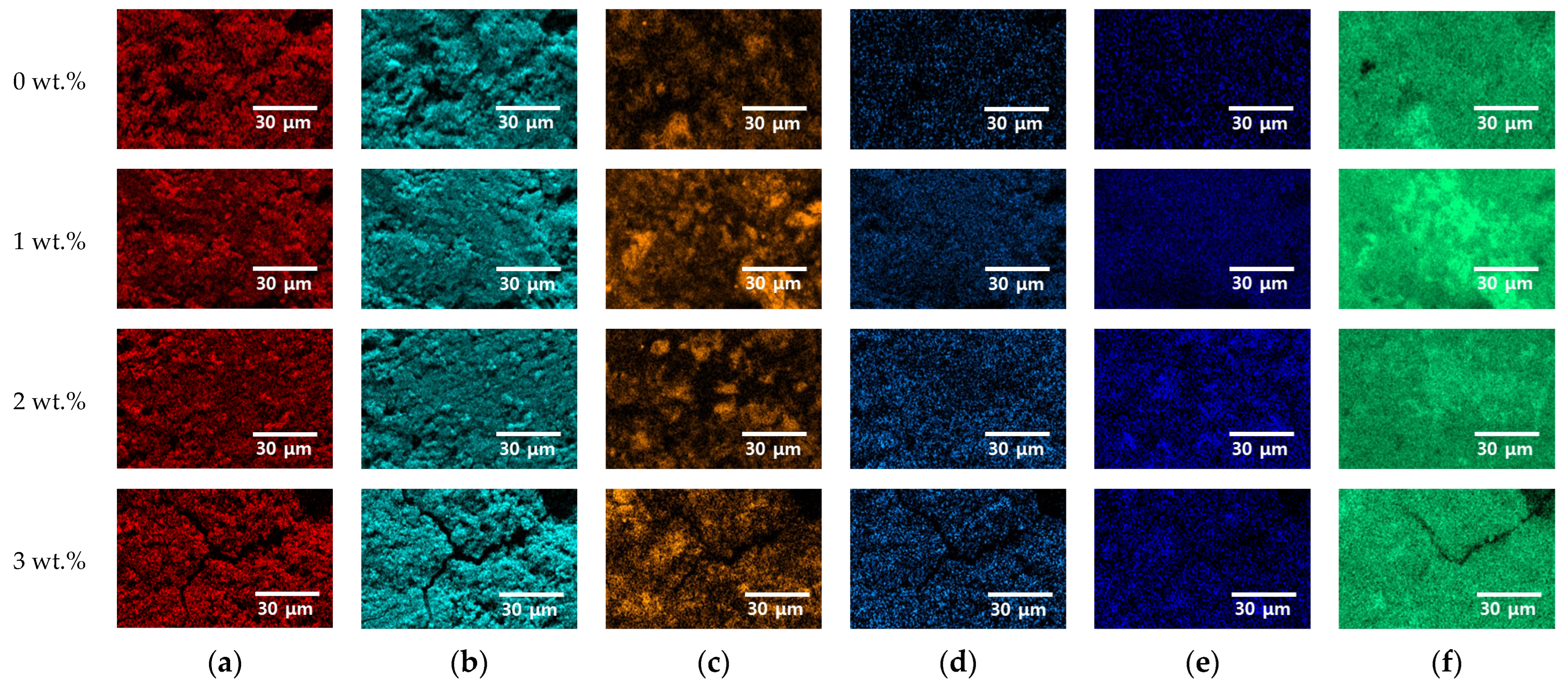 Crystals 15 00579 g003