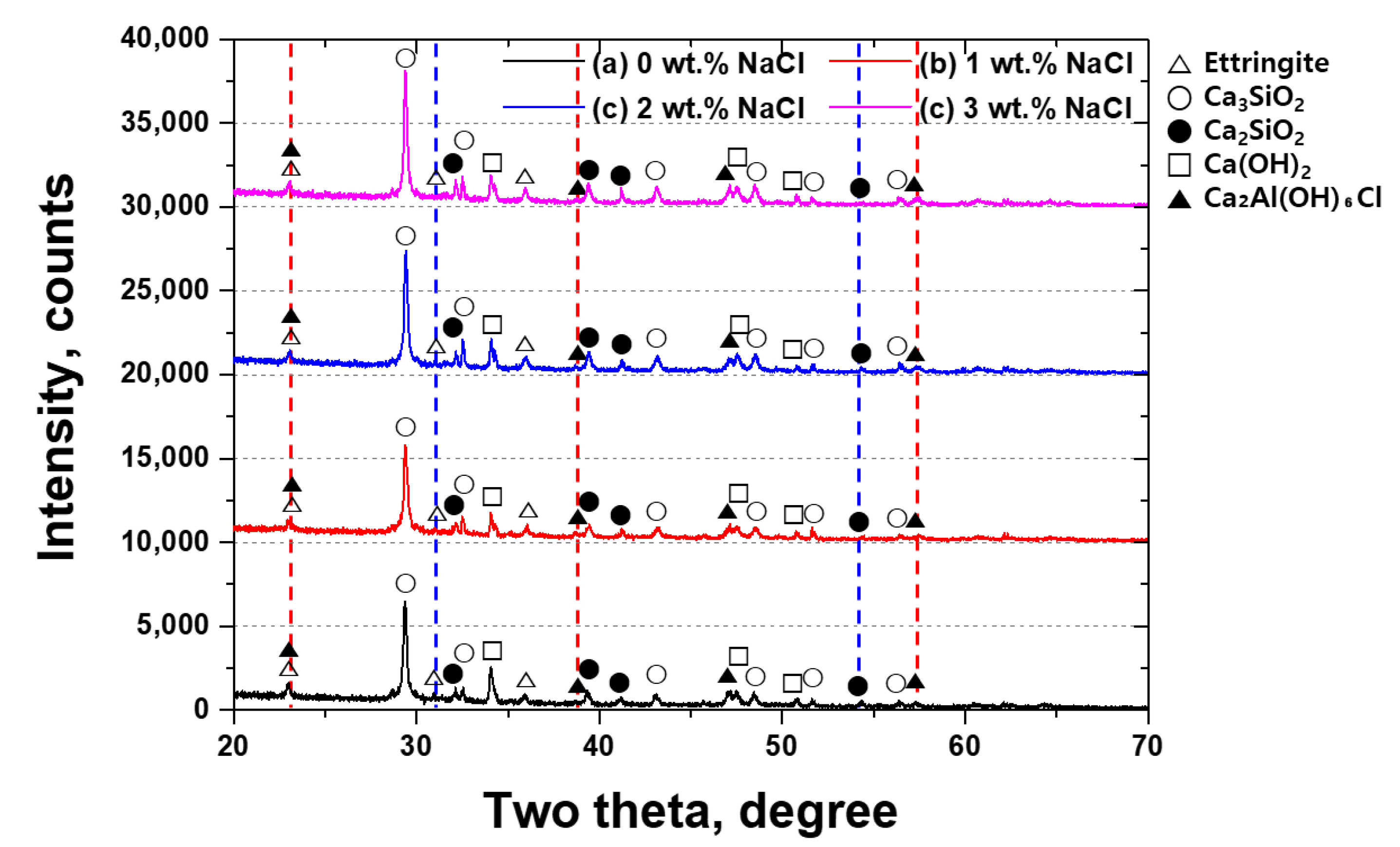 Crystals 15 00579 g004
