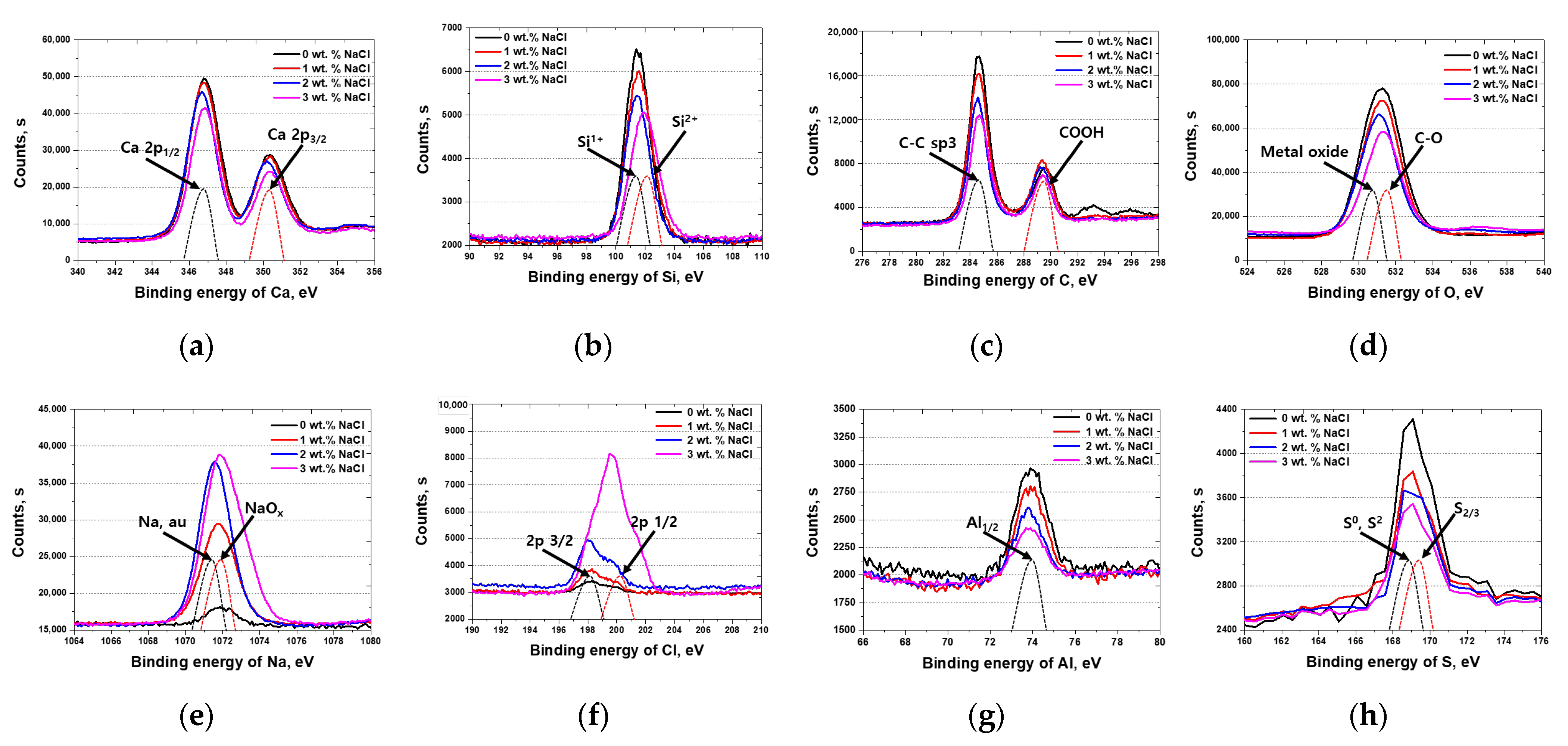 Crystals 15 00579 g005