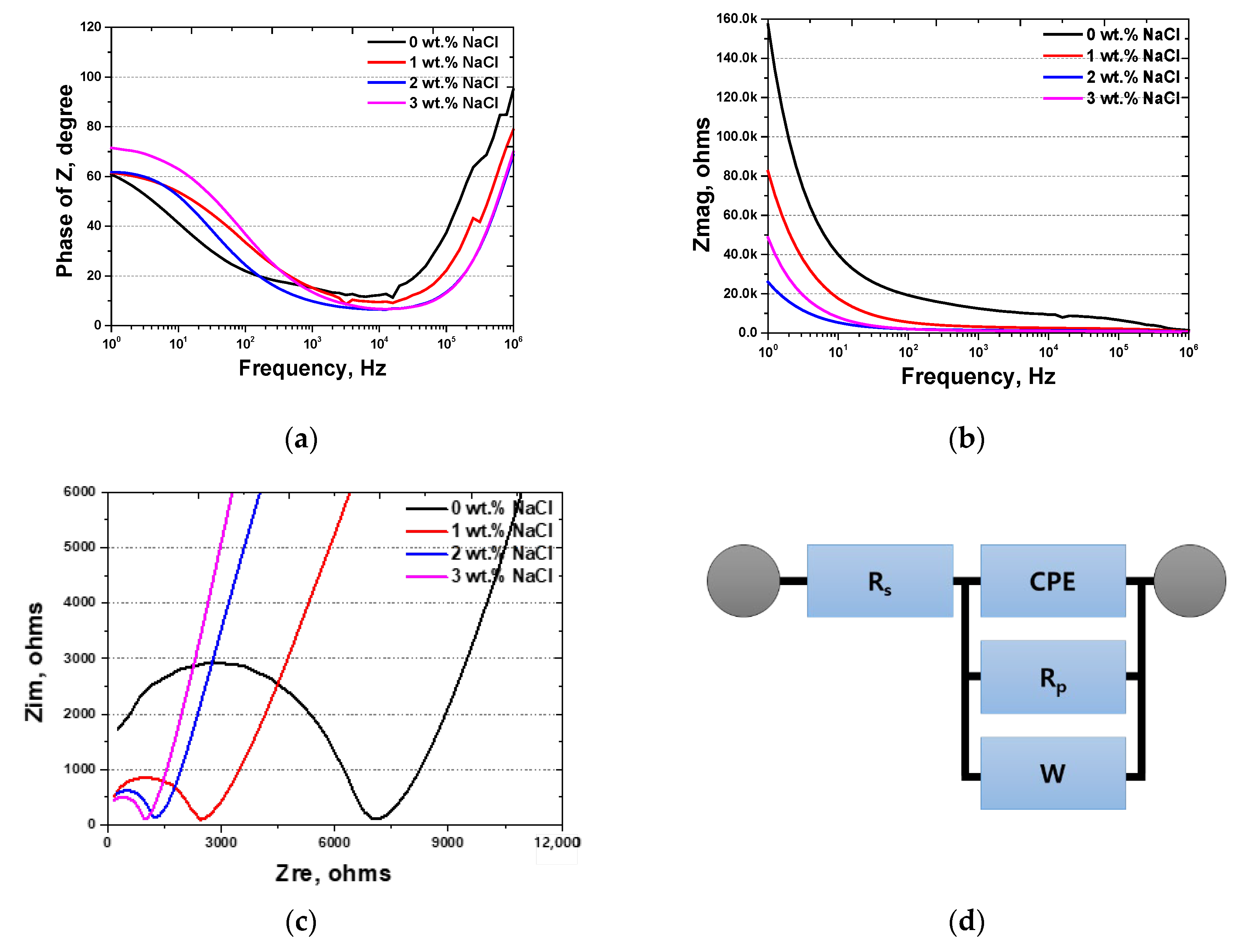 Crystals 15 00579 g008
