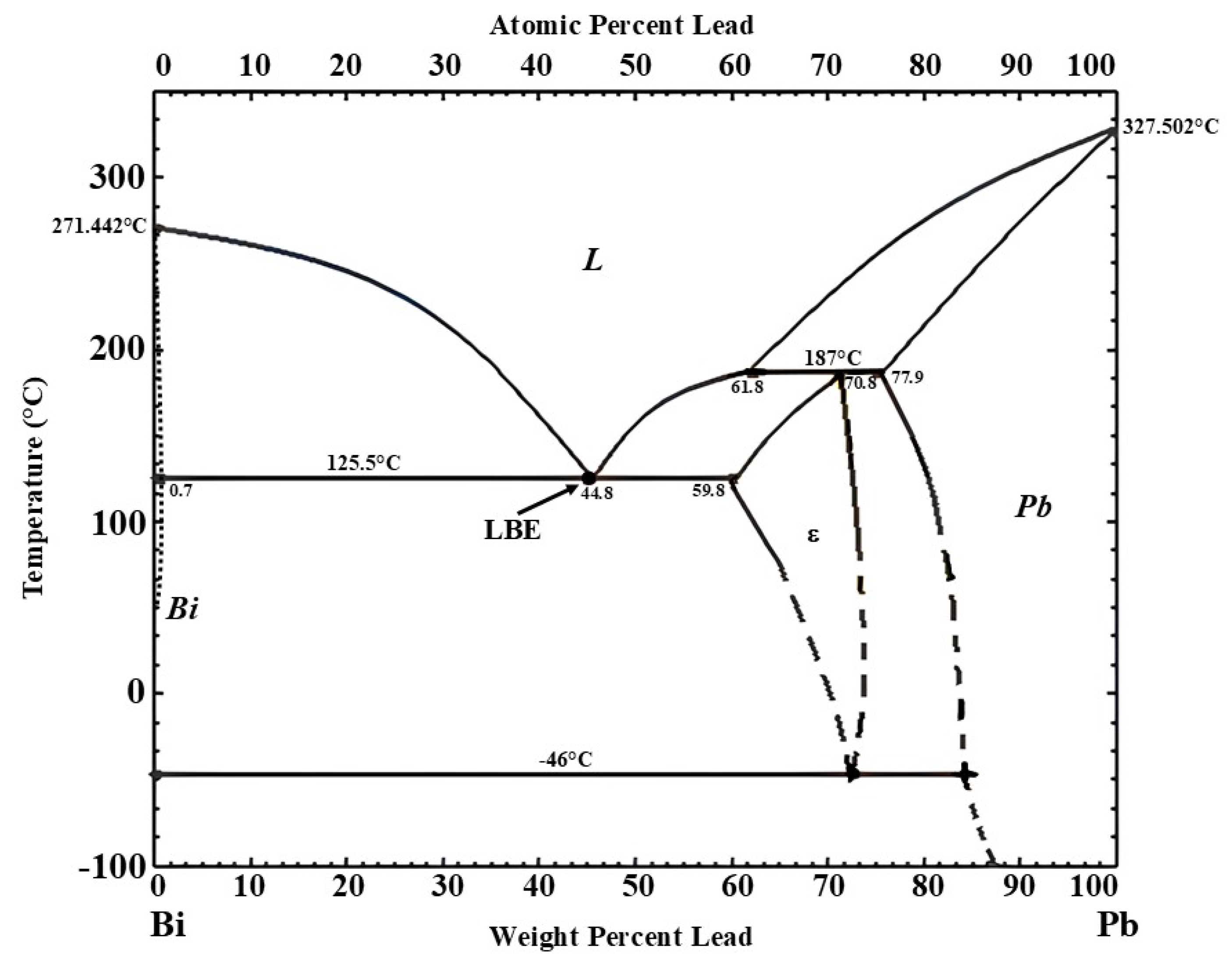 Crystals 15 00581 g001