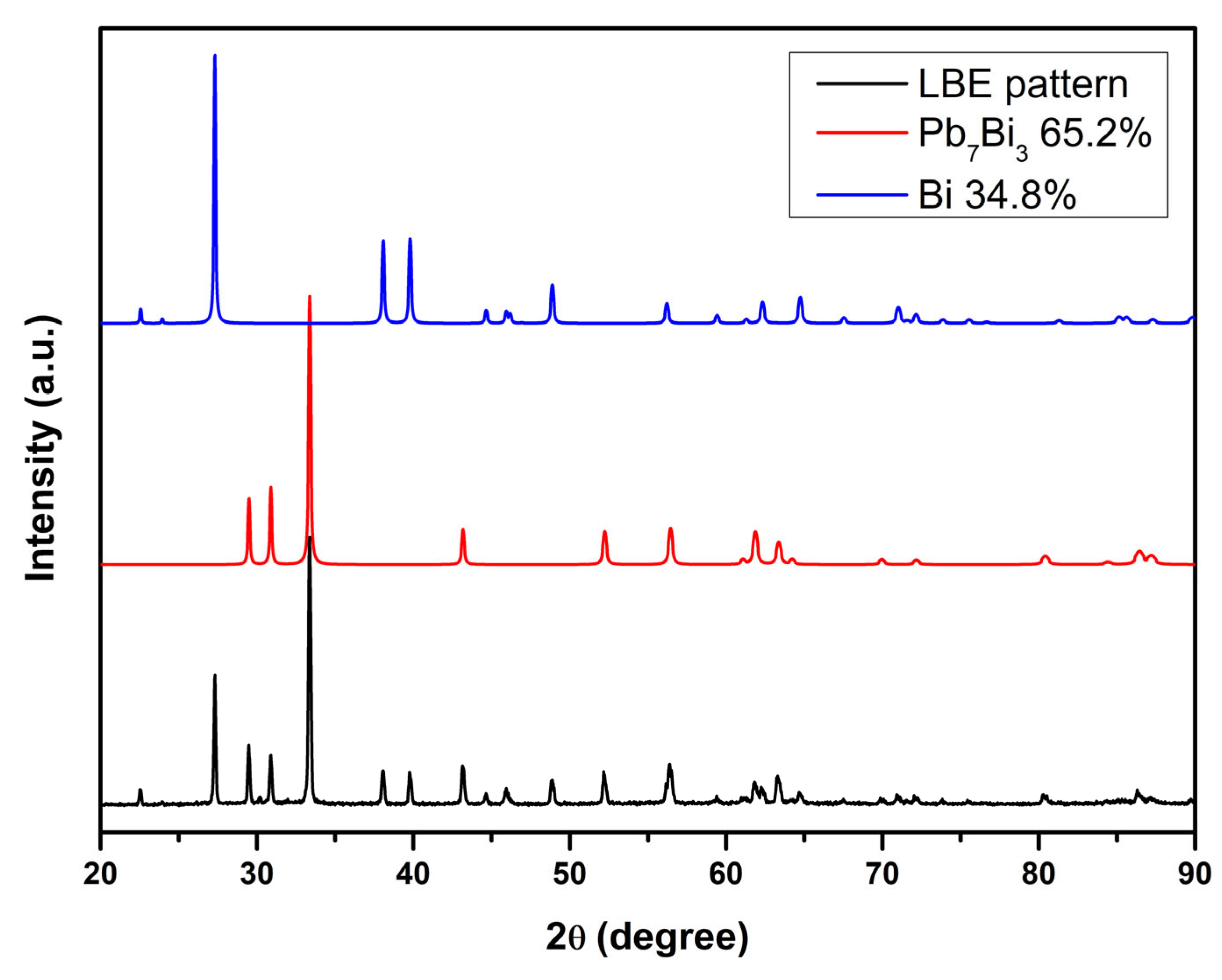 Crystals 15 00581 g002