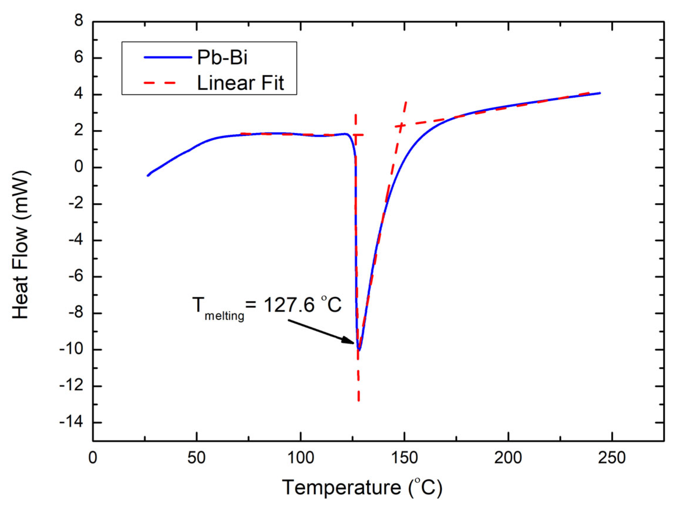 Crystals 15 00581 g005
