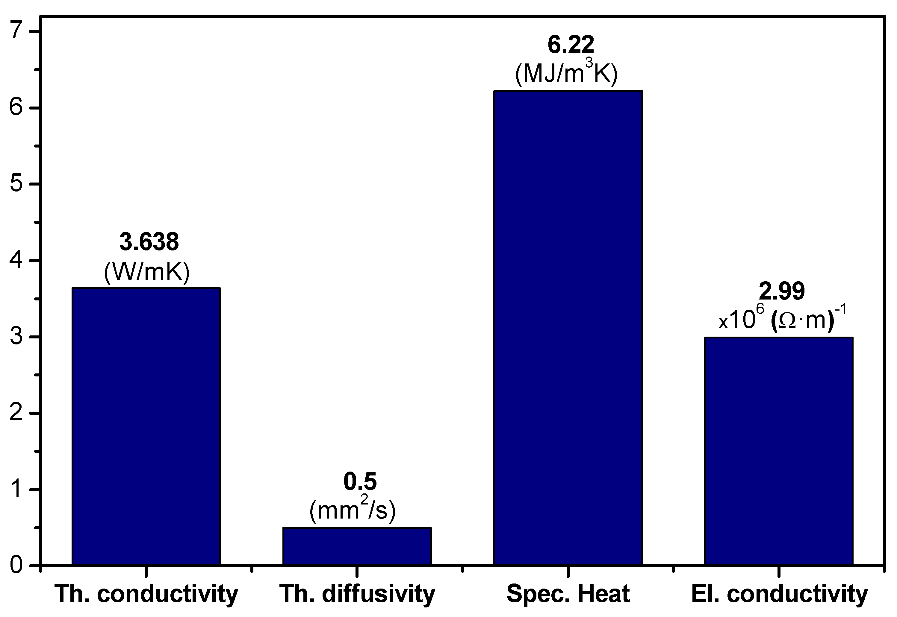 Crystals 15 00581 g006