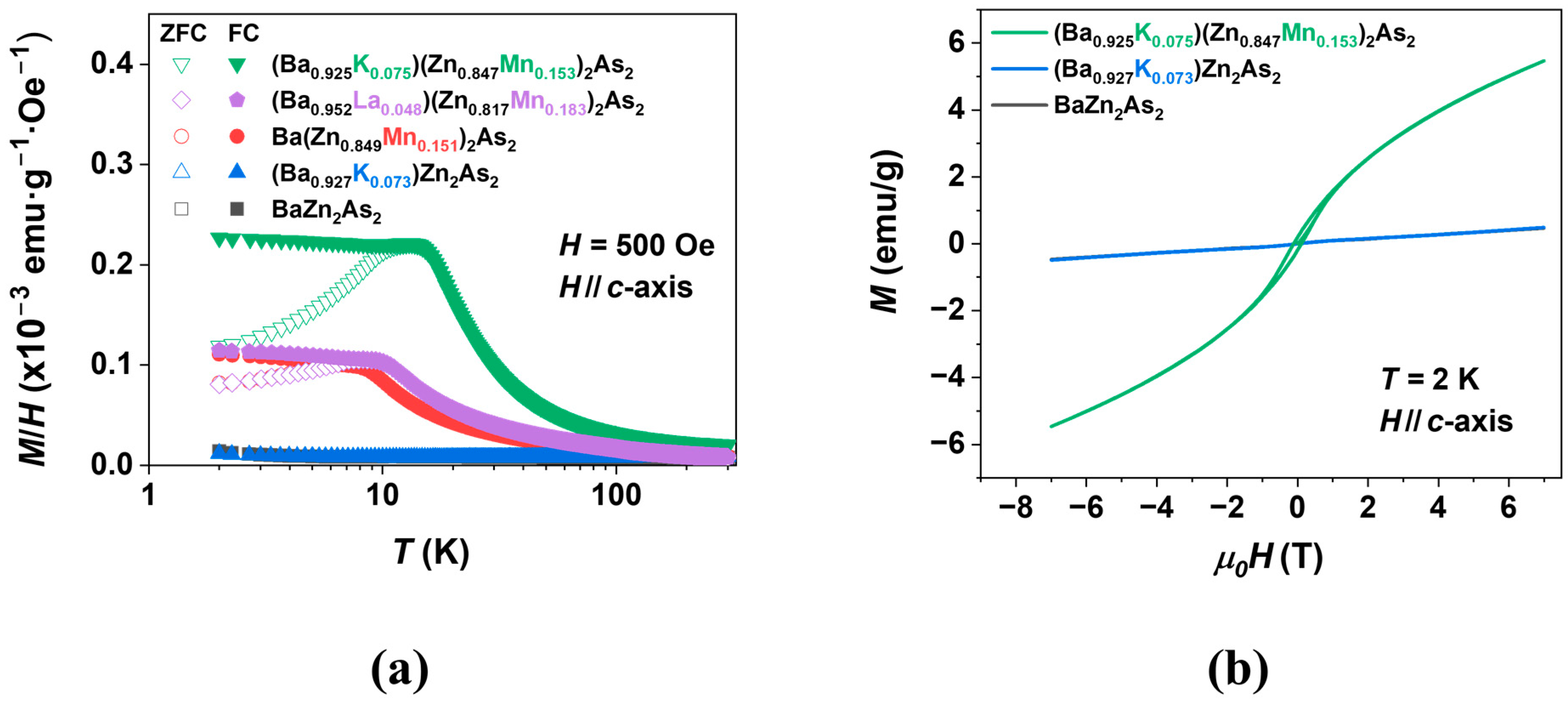Crystals 15 00582 g002