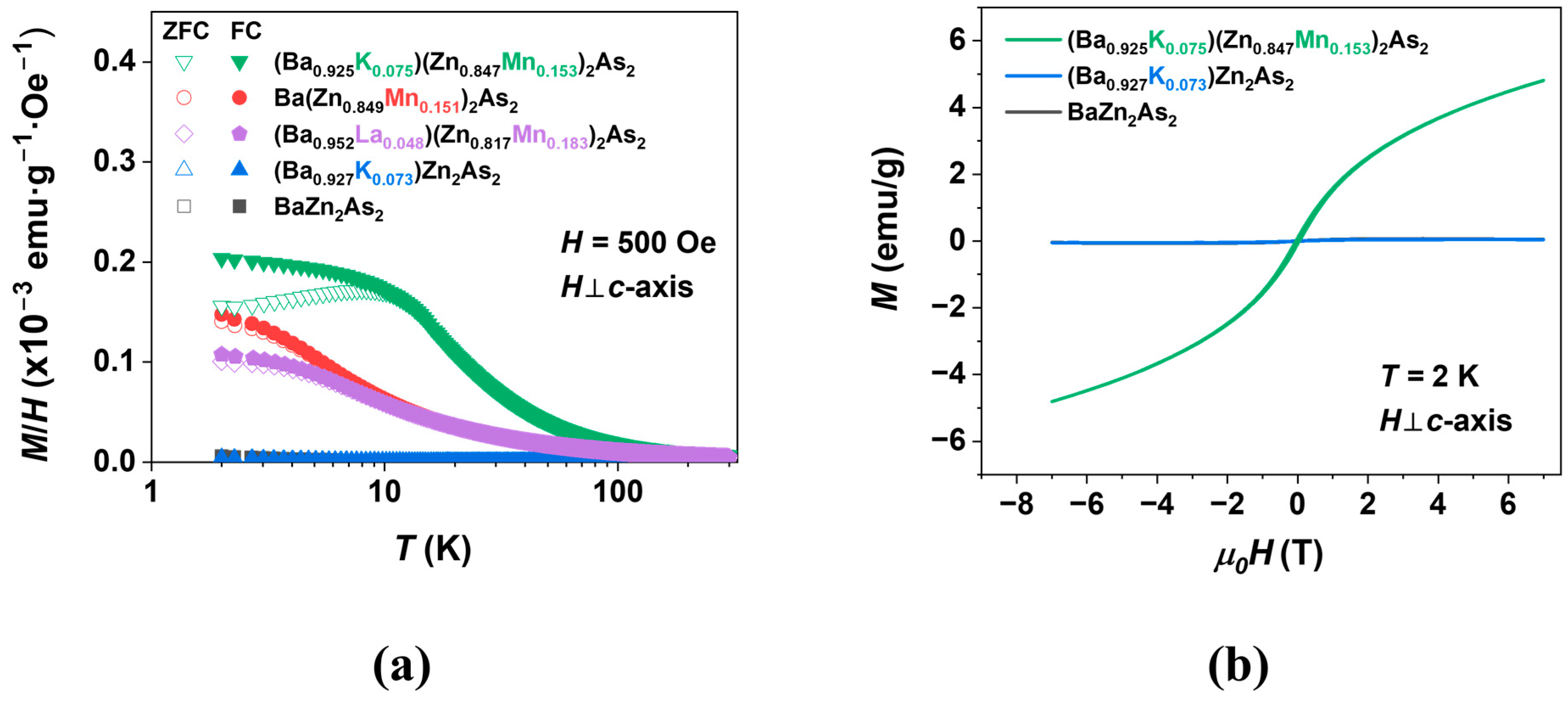 Crystals 15 00582 g003