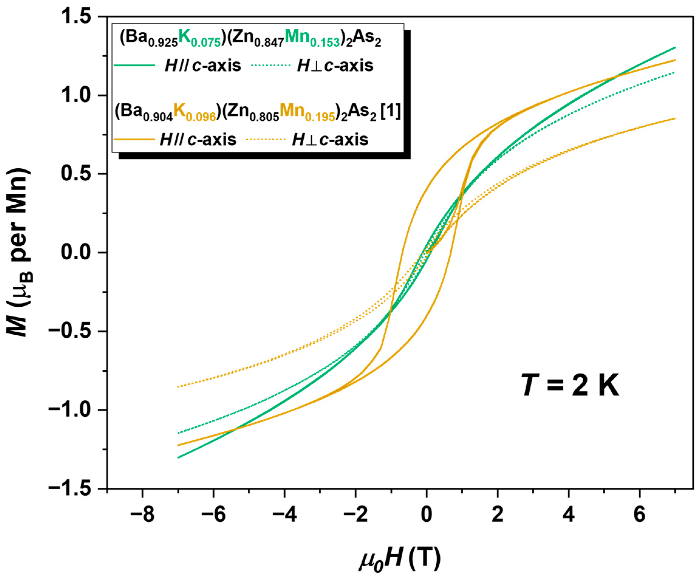 Crystals 15 00582 g006