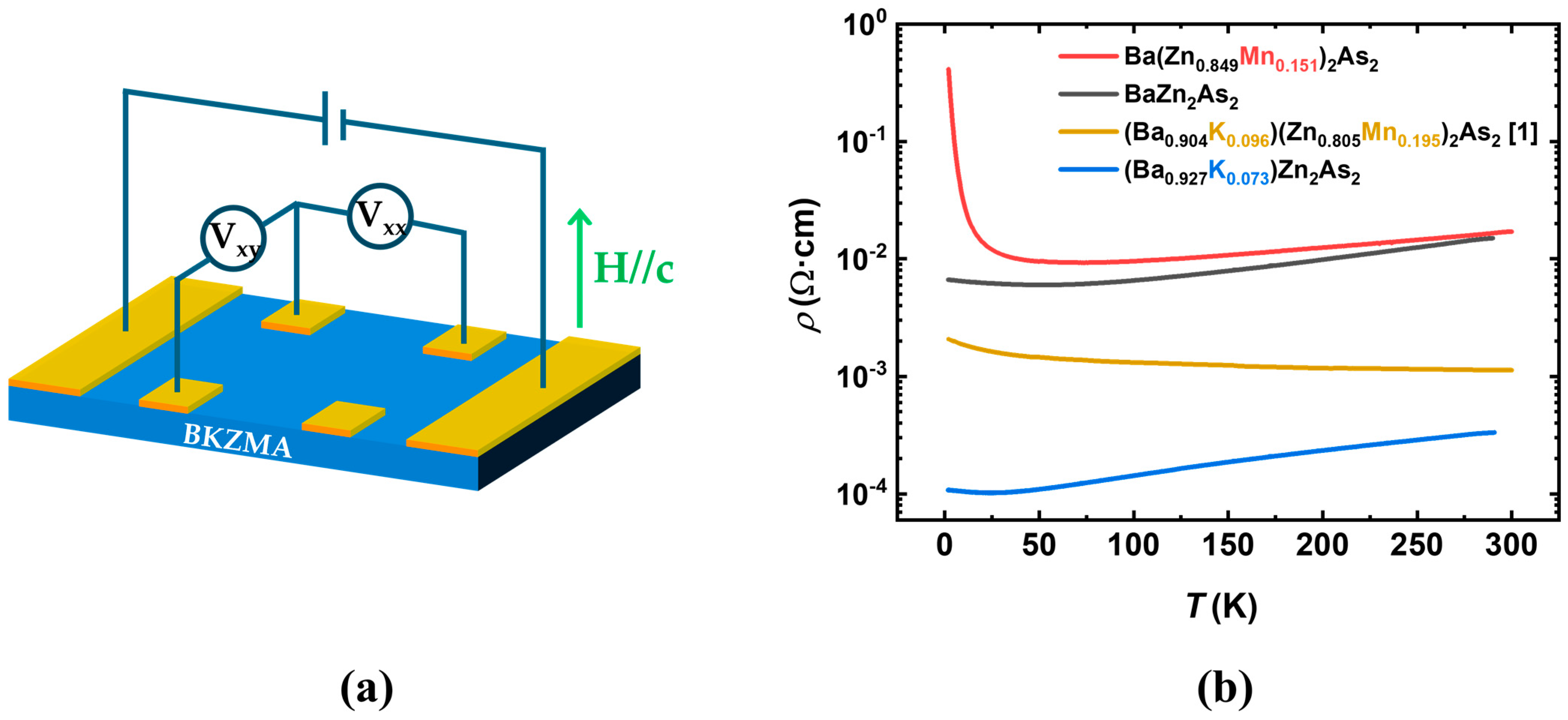 Crystals 15 00582 g007