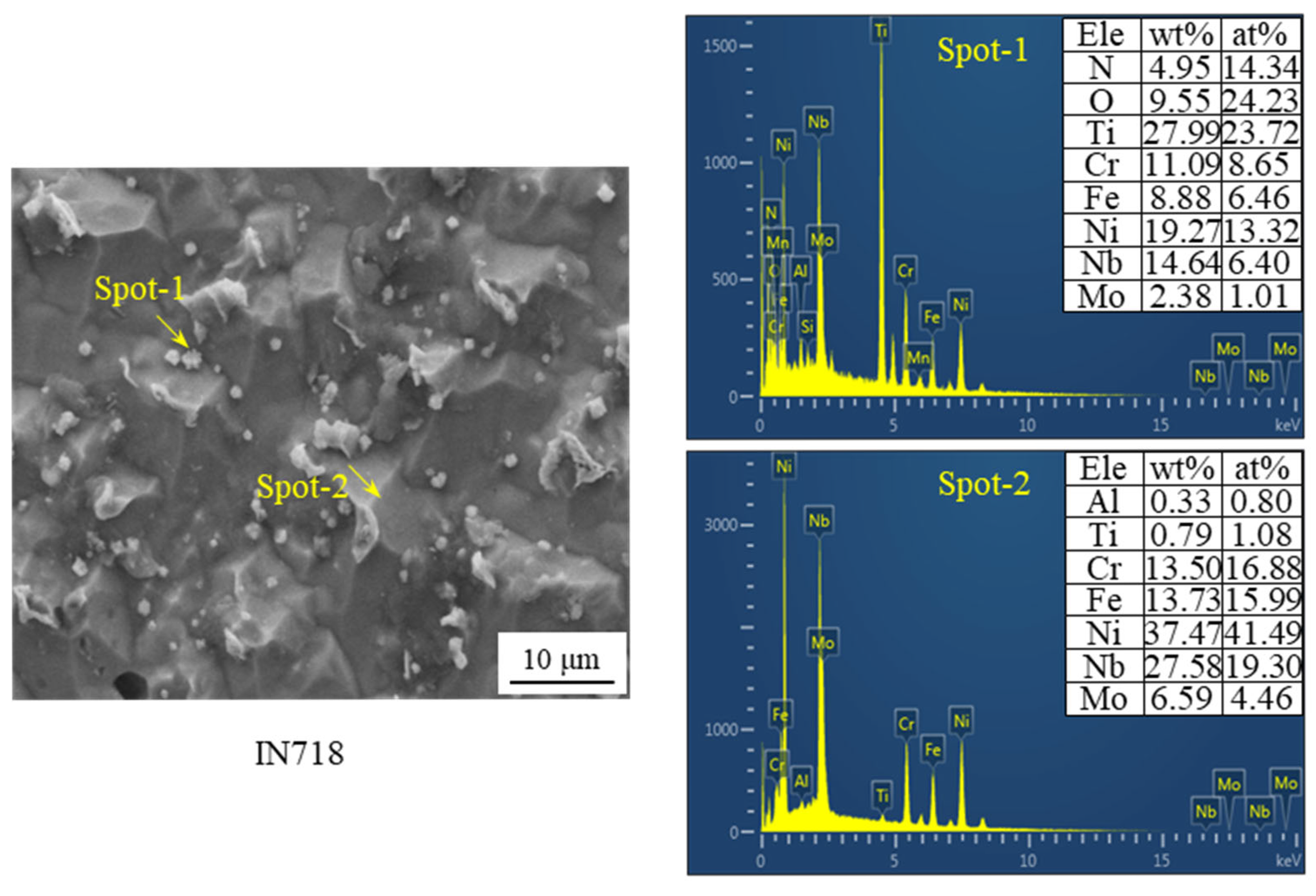 Crystals 15 00585 g003