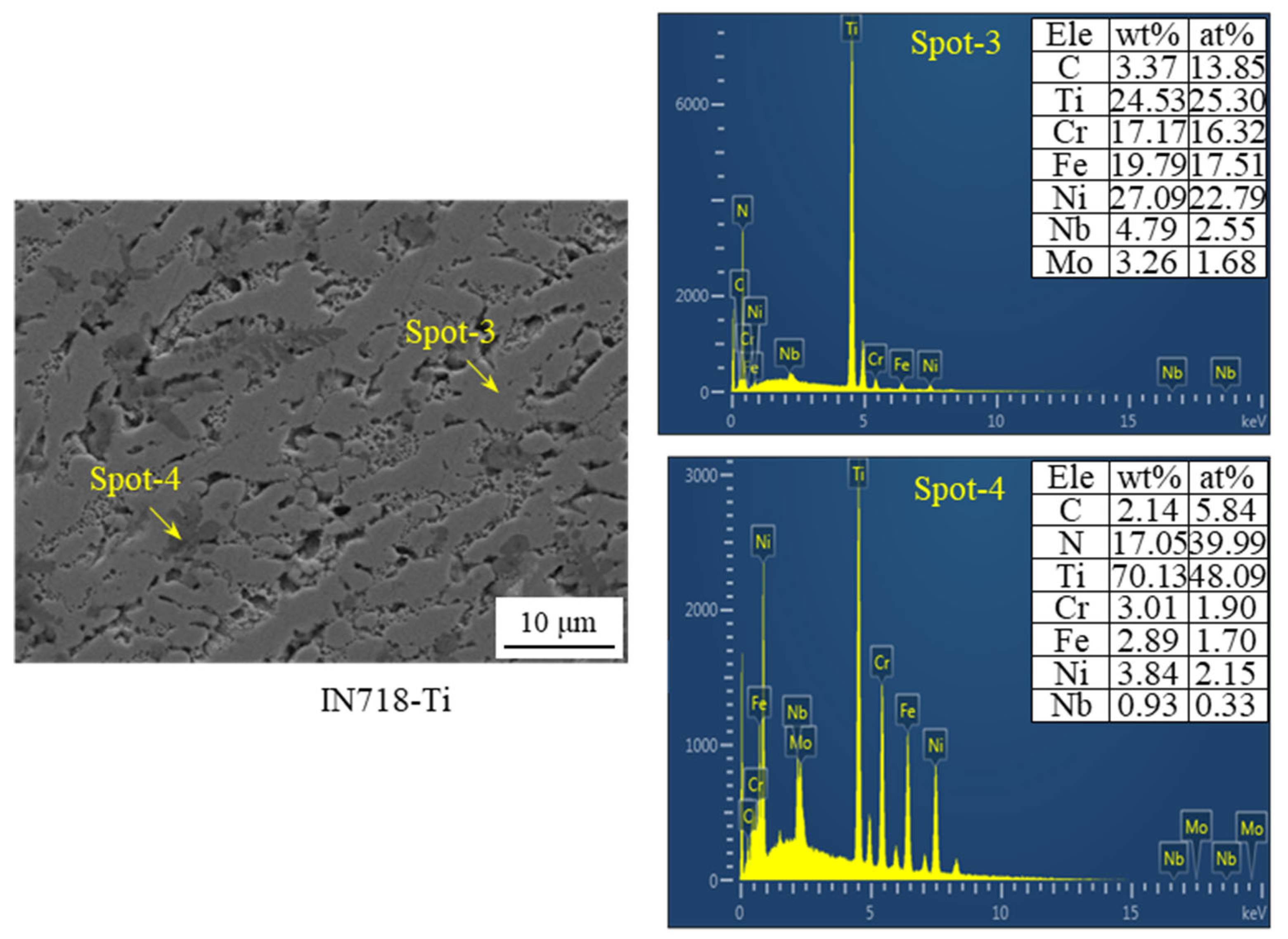 Crystals 15 00585 g005
