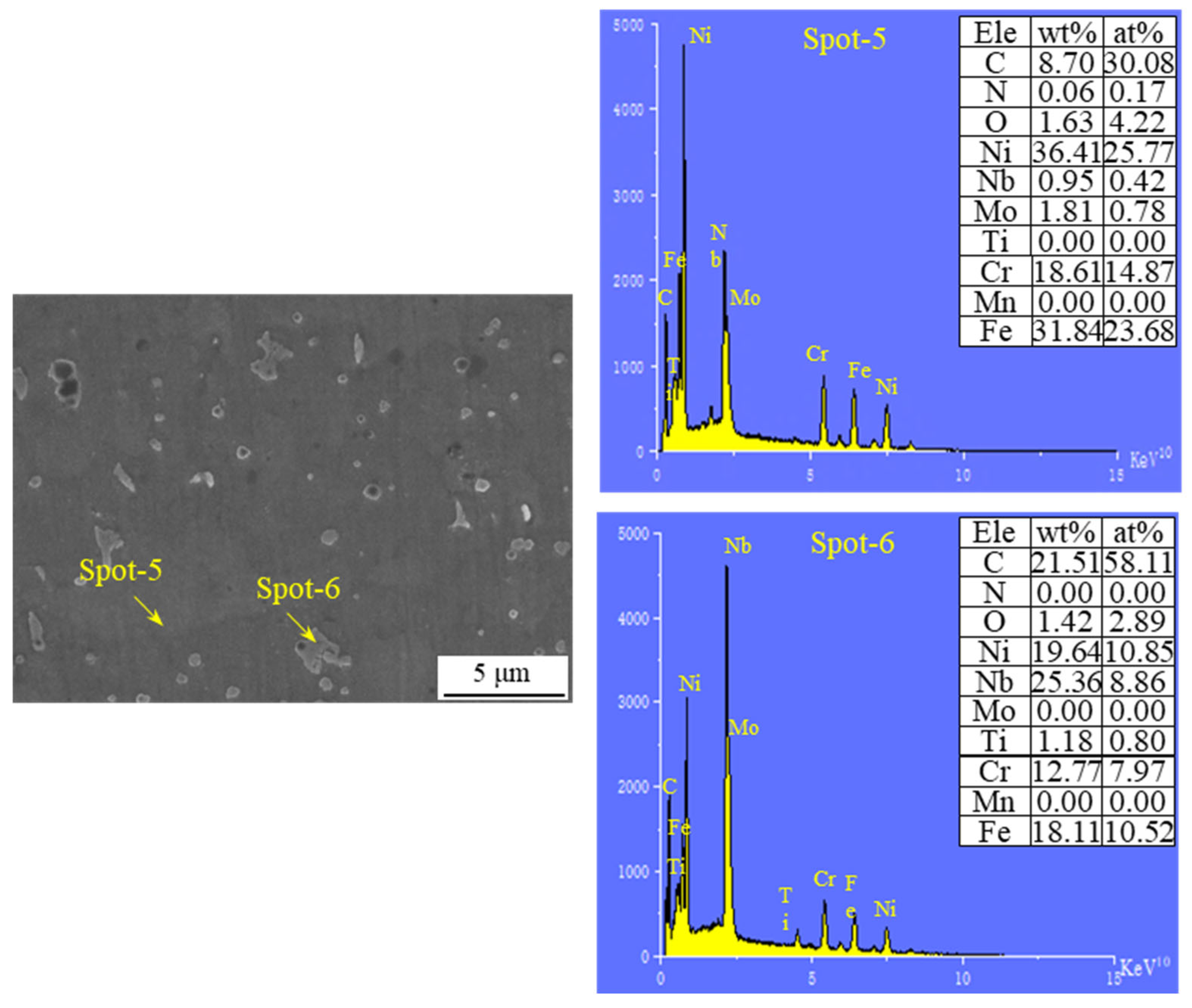 Crystals 15 00585 g007