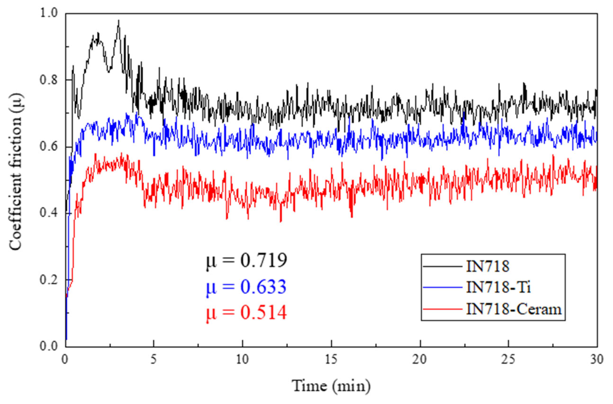 Crystals 15 00585 g011