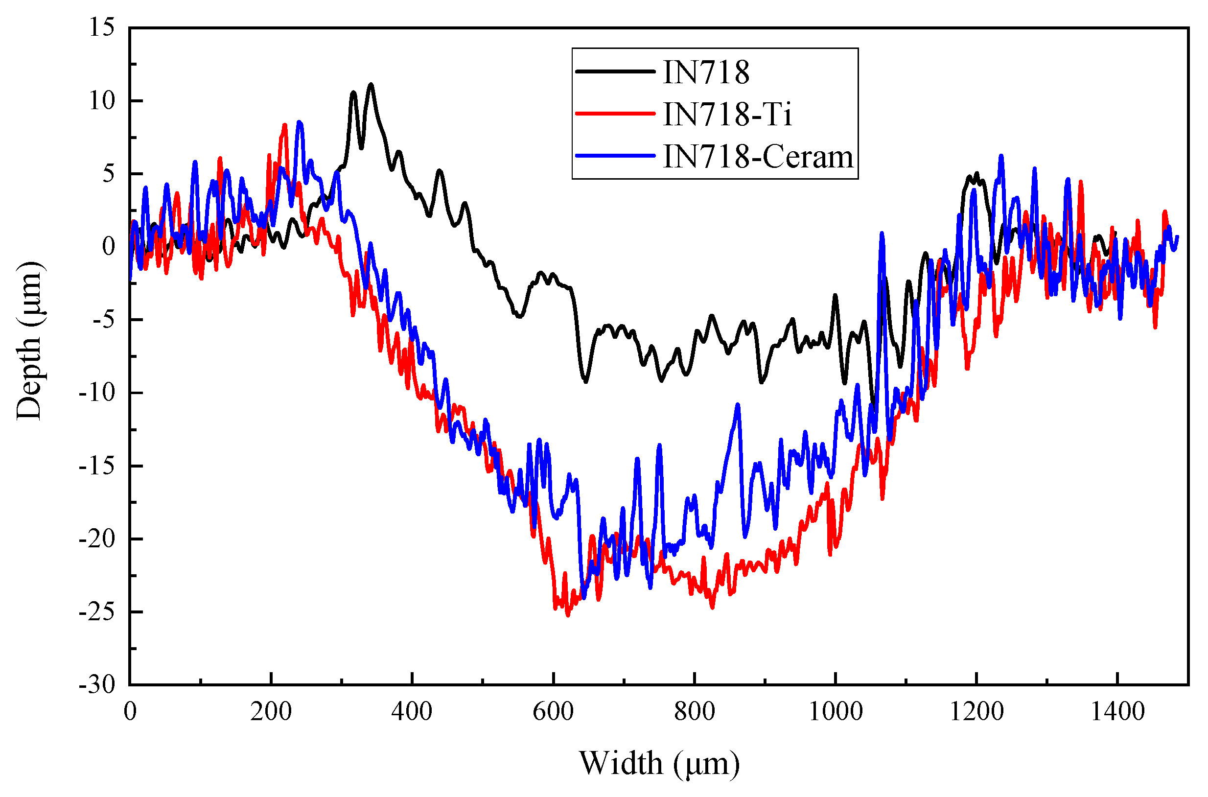 Crystals 15 00585 g013