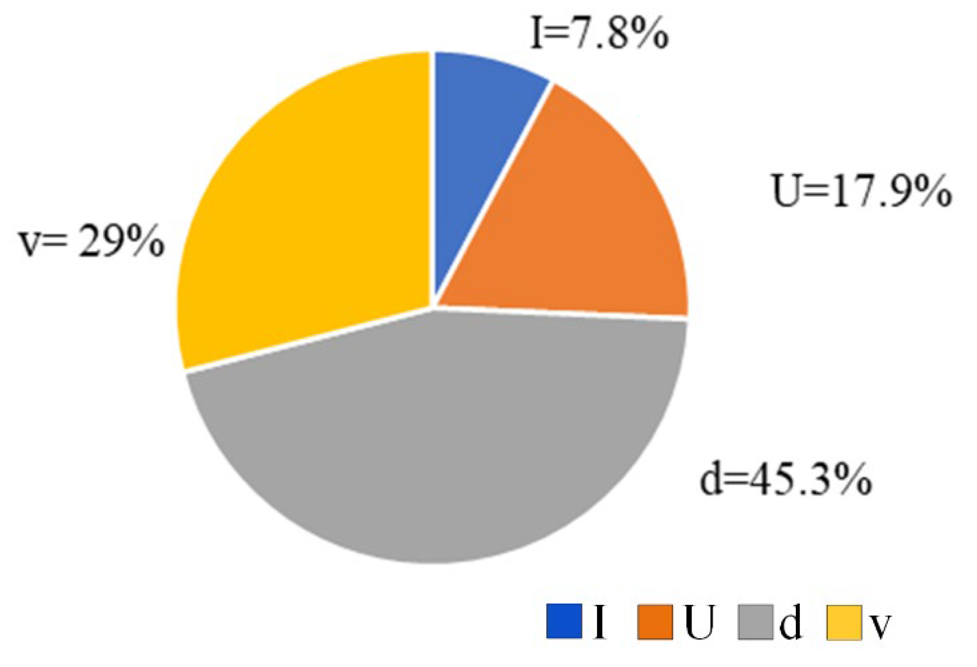Crystals 15 00586 g007
