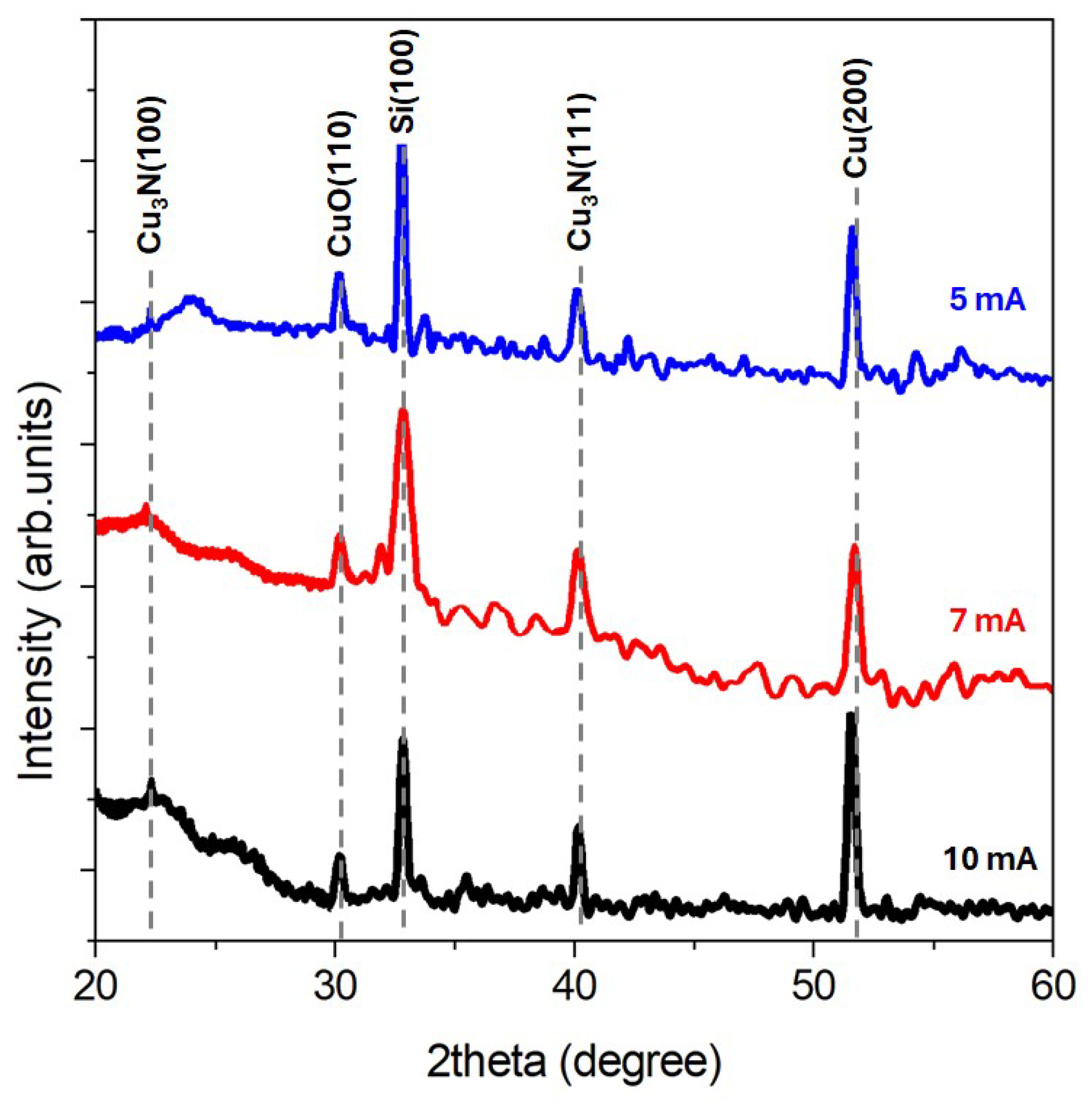 Crystals 15 00587 g002