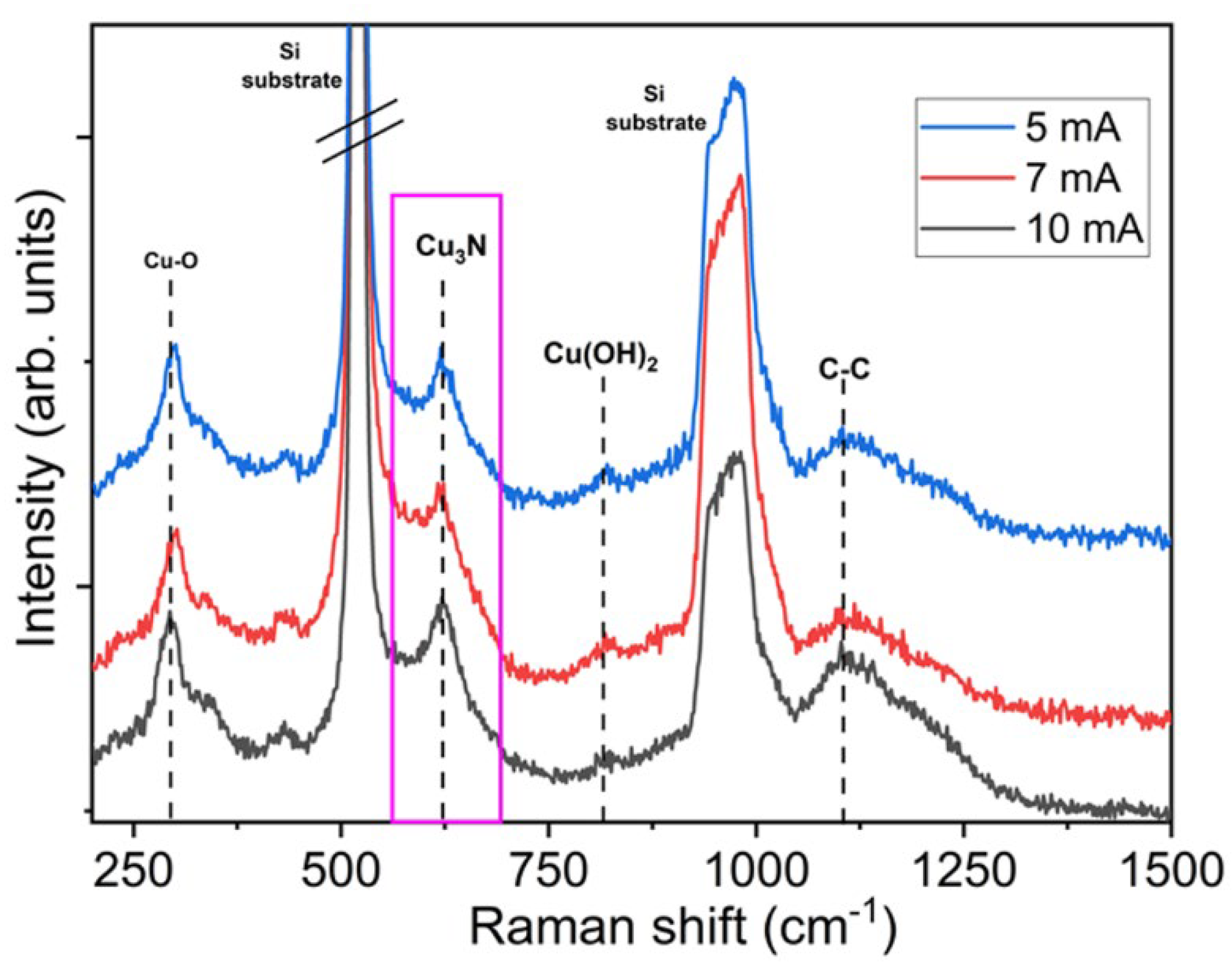 Crystals 15 00587 g003