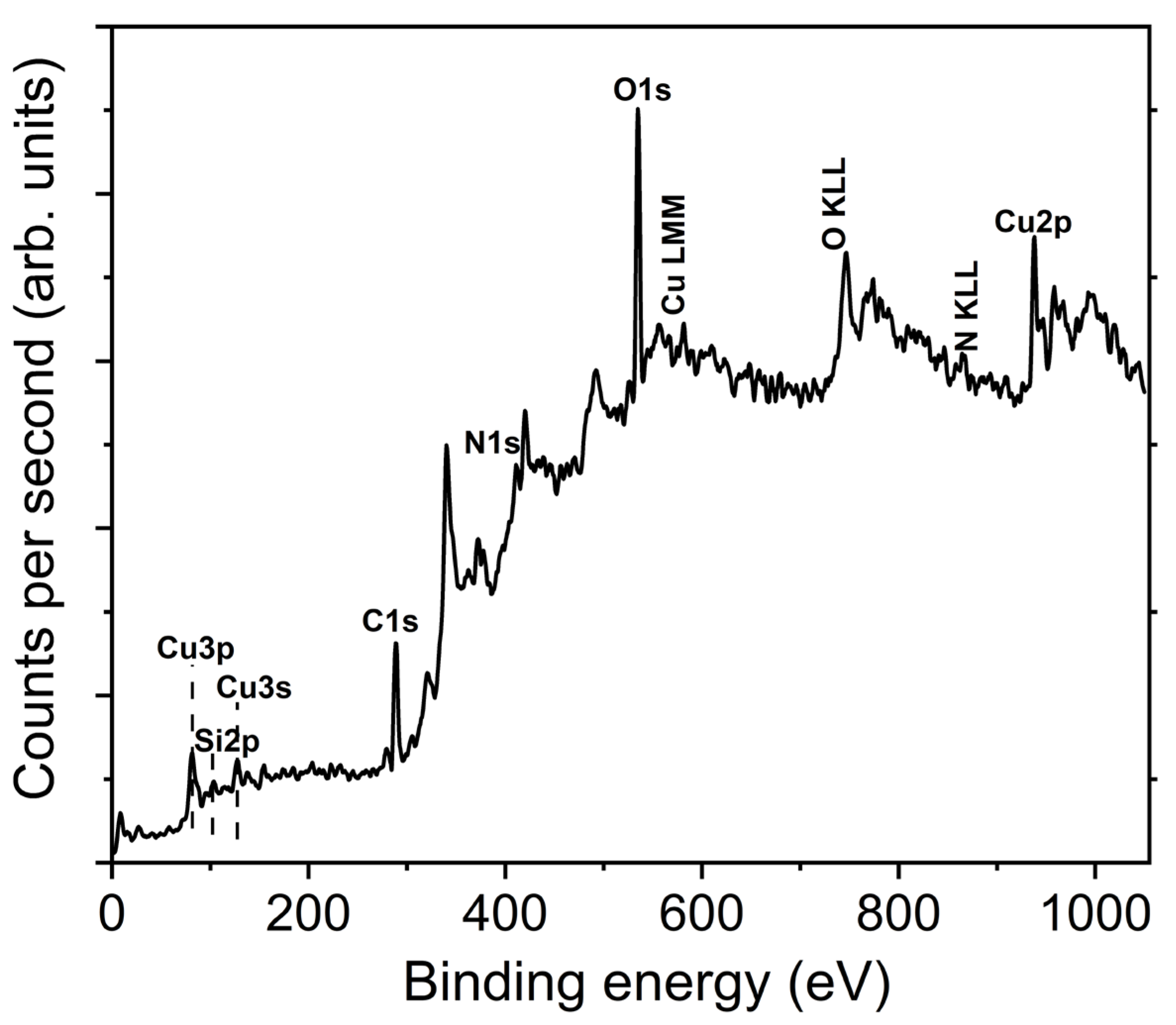 Crystals 15 00587 g004
