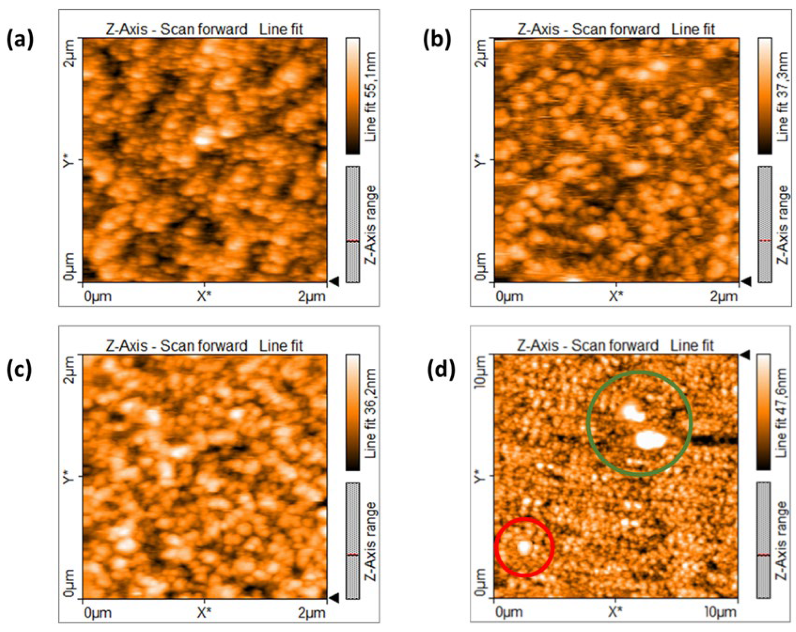 Crystals 15 00587 g006