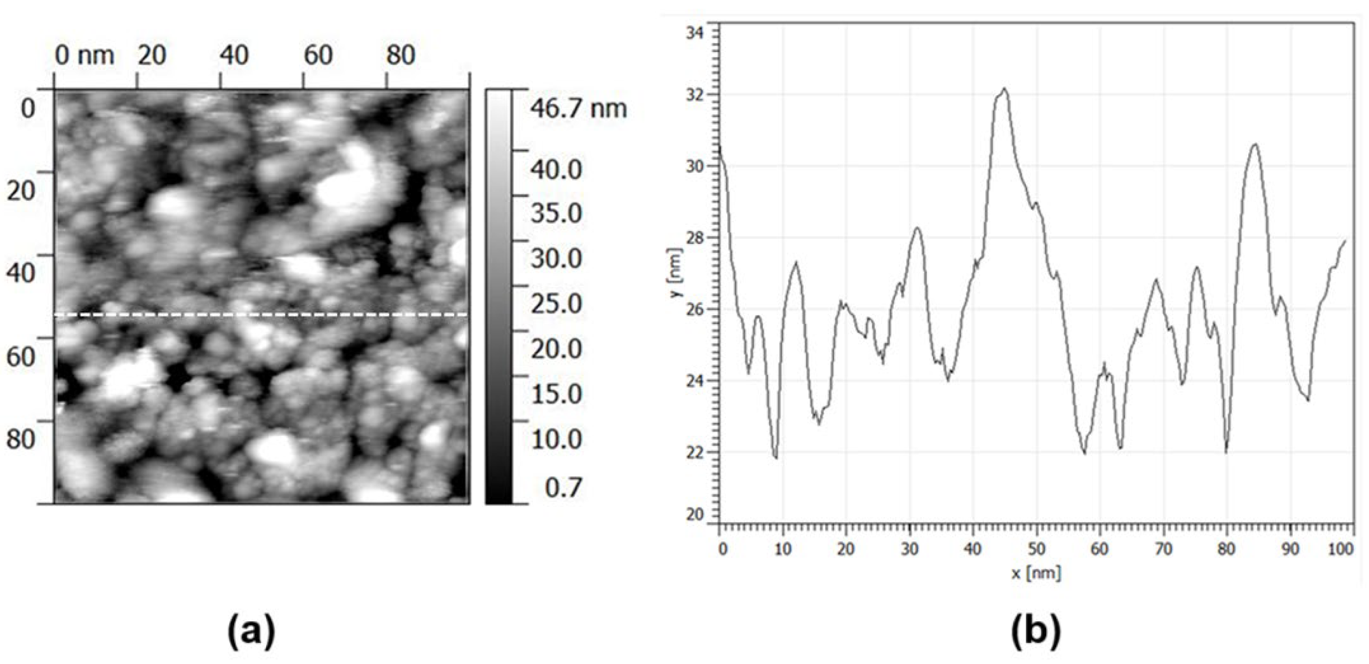 Crystals 15 00587 g007