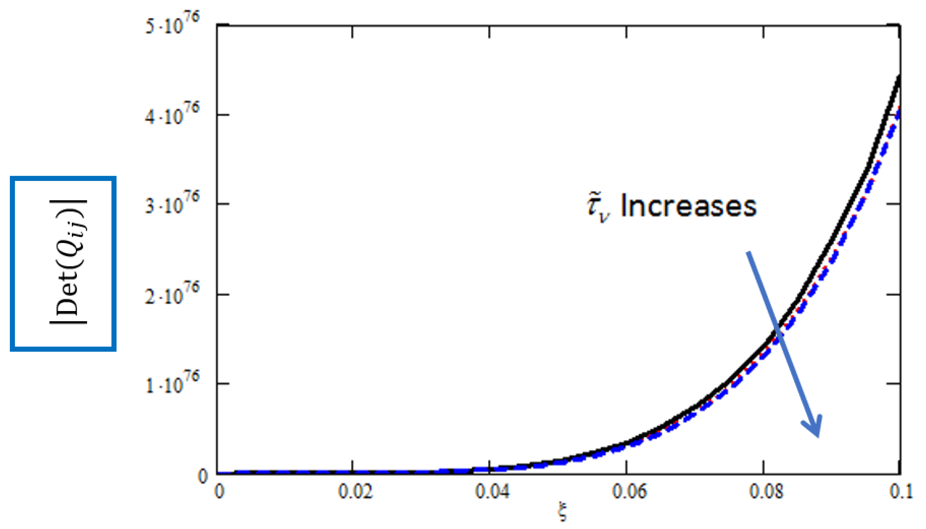 Crystals 15 00588 g010