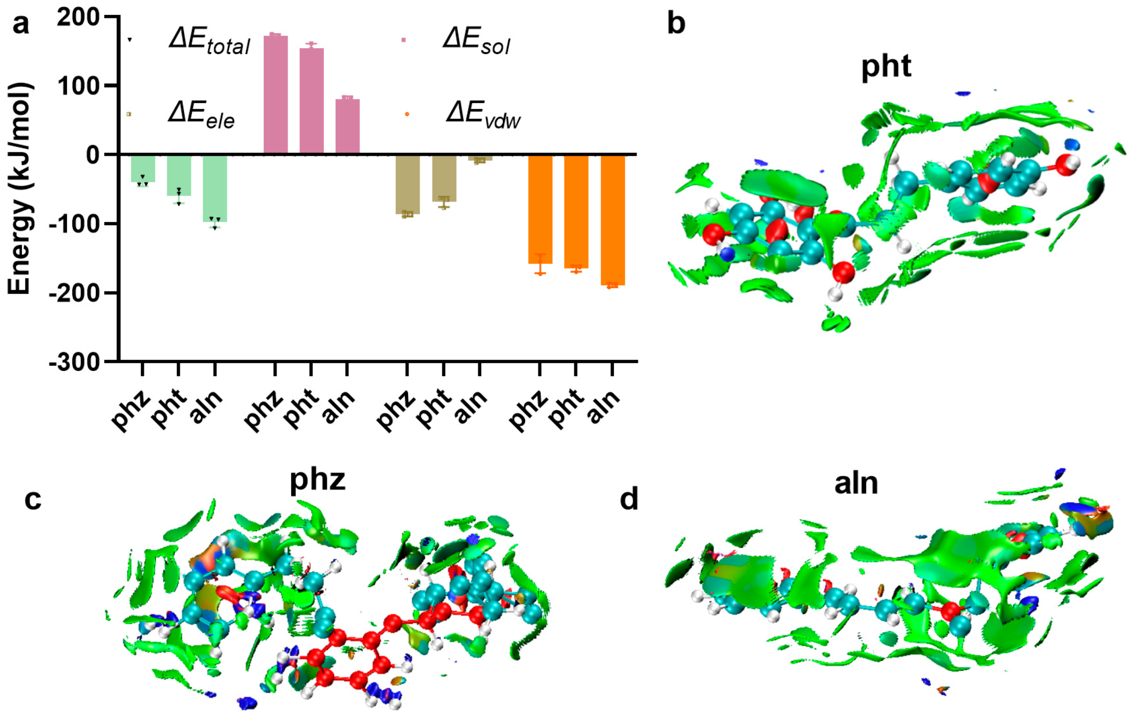 Crystals 15 00594 g003