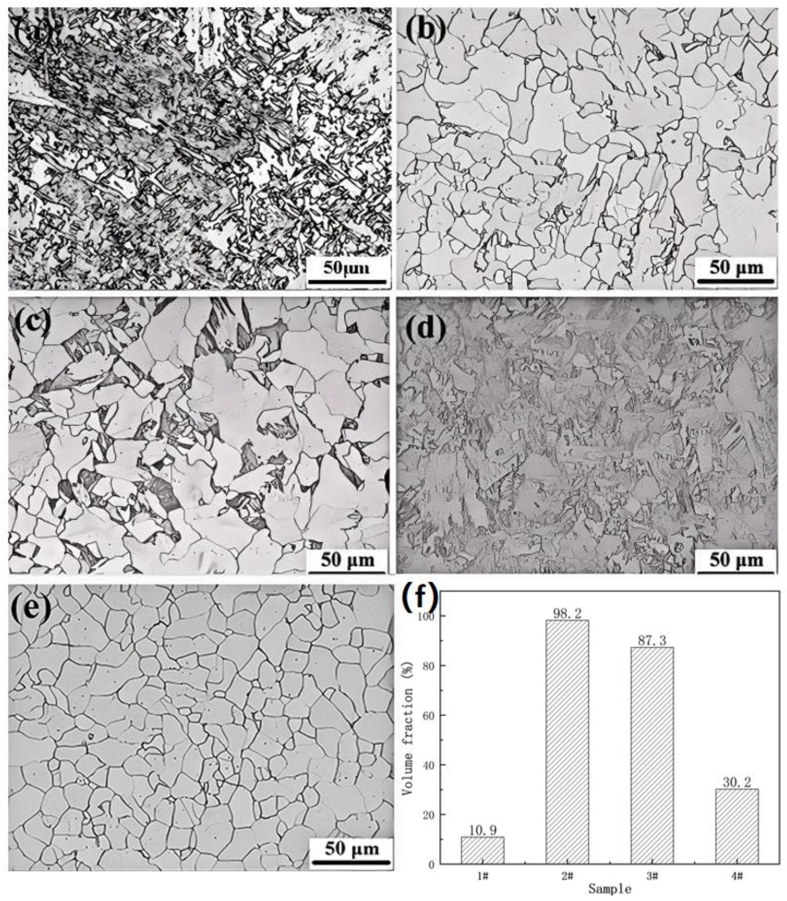 Crystals 15 00595 g003