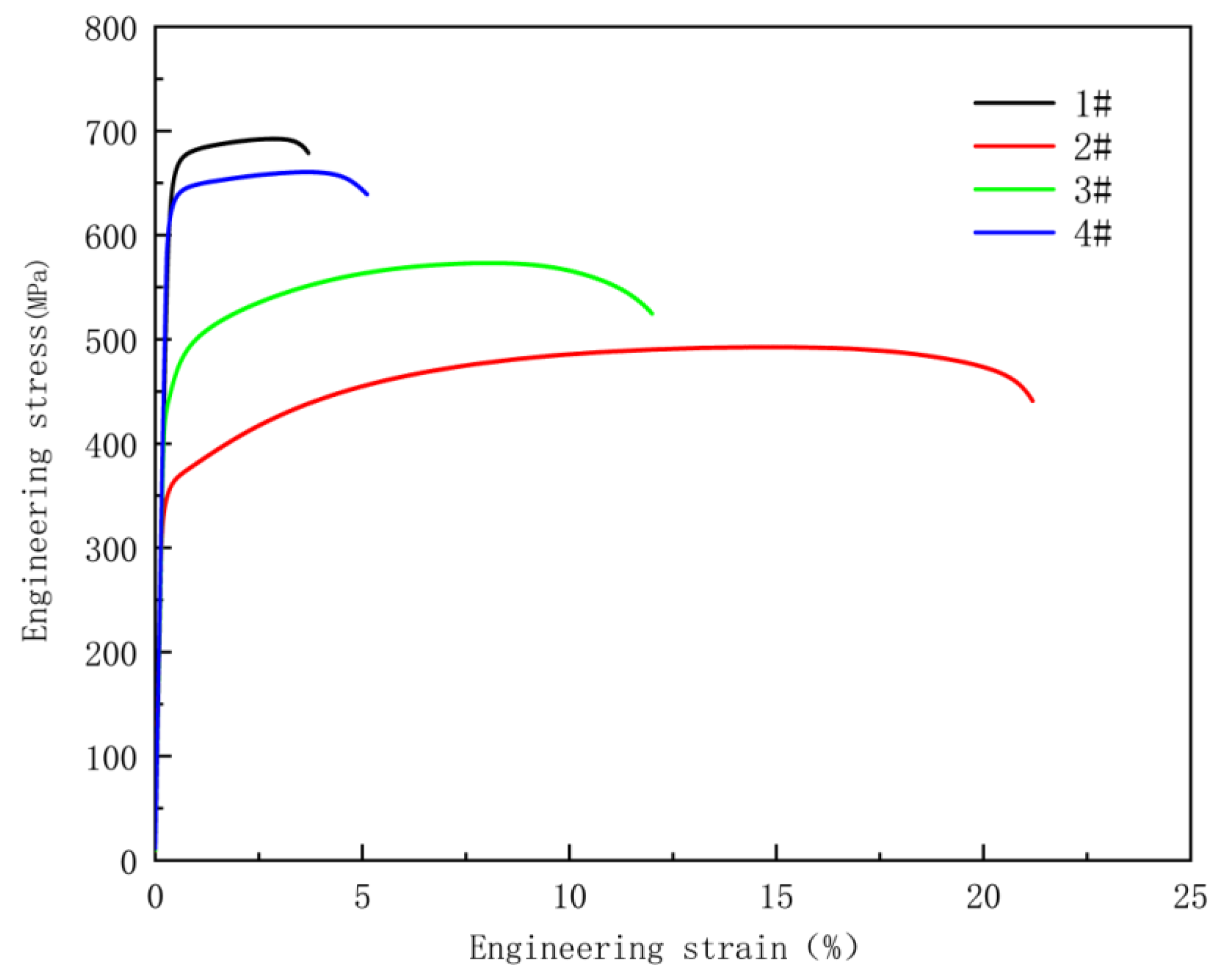 Crystals 15 00595 g004