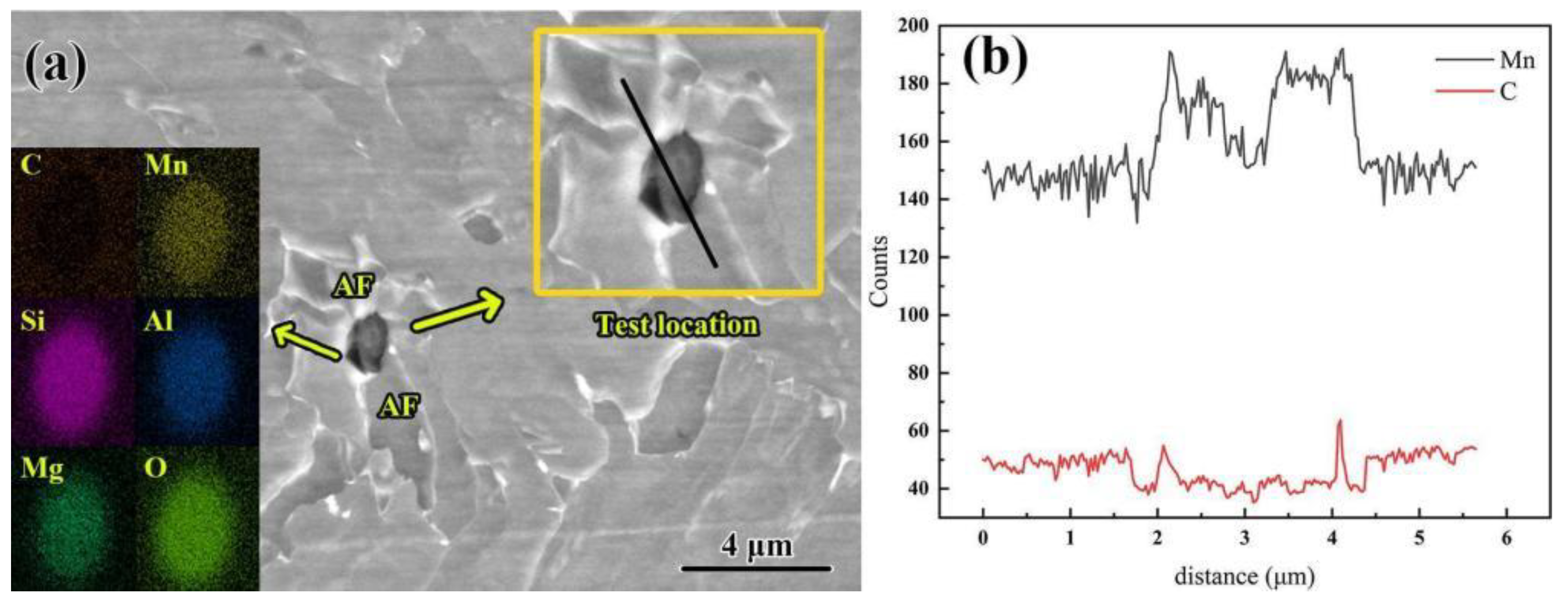 Crystals 15 00595 g006