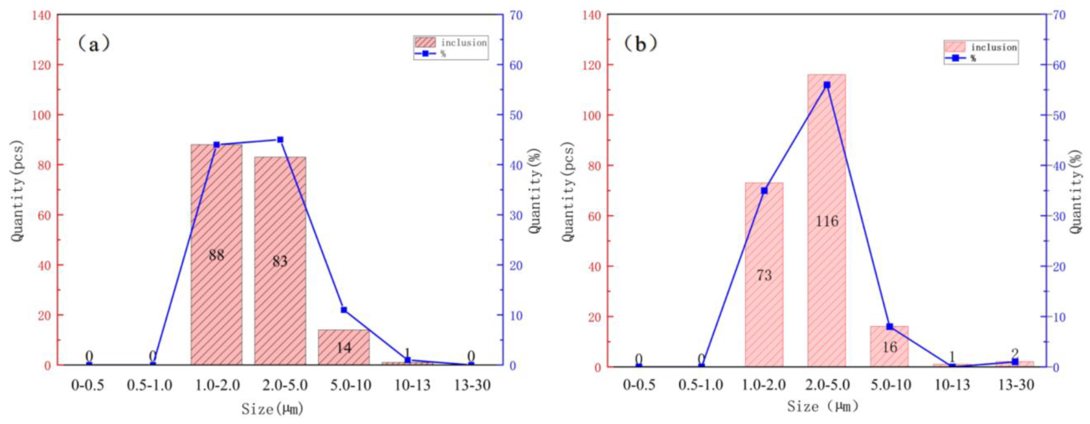 Crystals 15 00595 g007