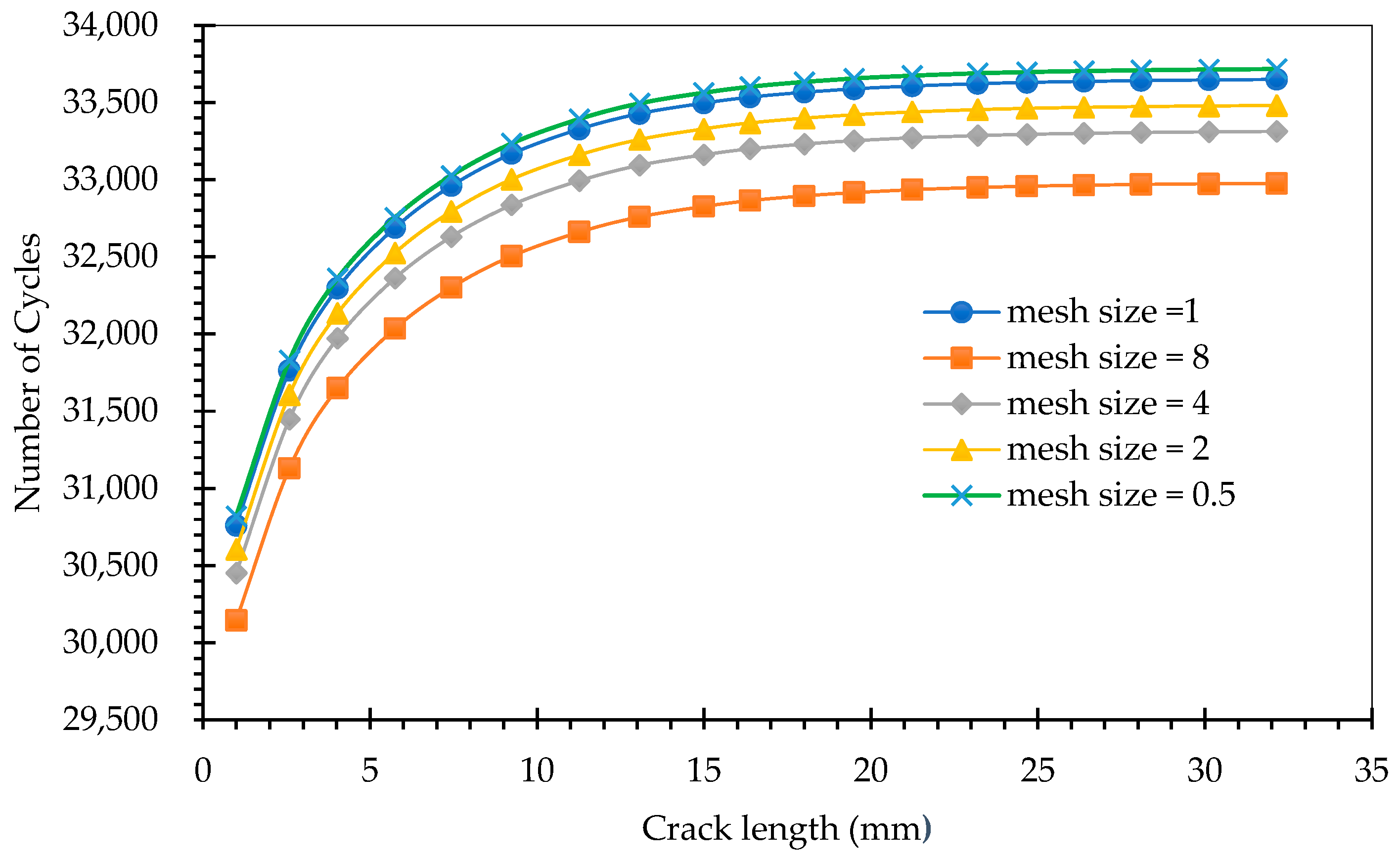Crystals 15 00596 g001