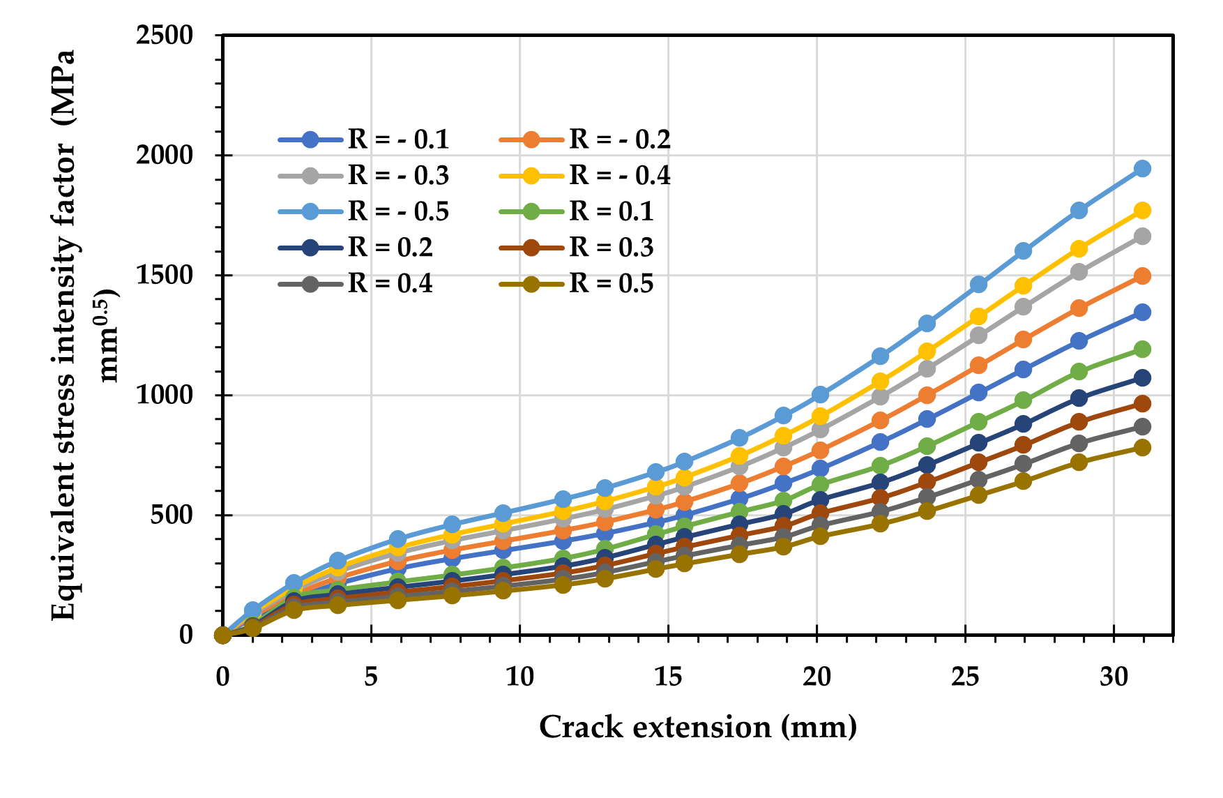 Crystals 15 00596 g004