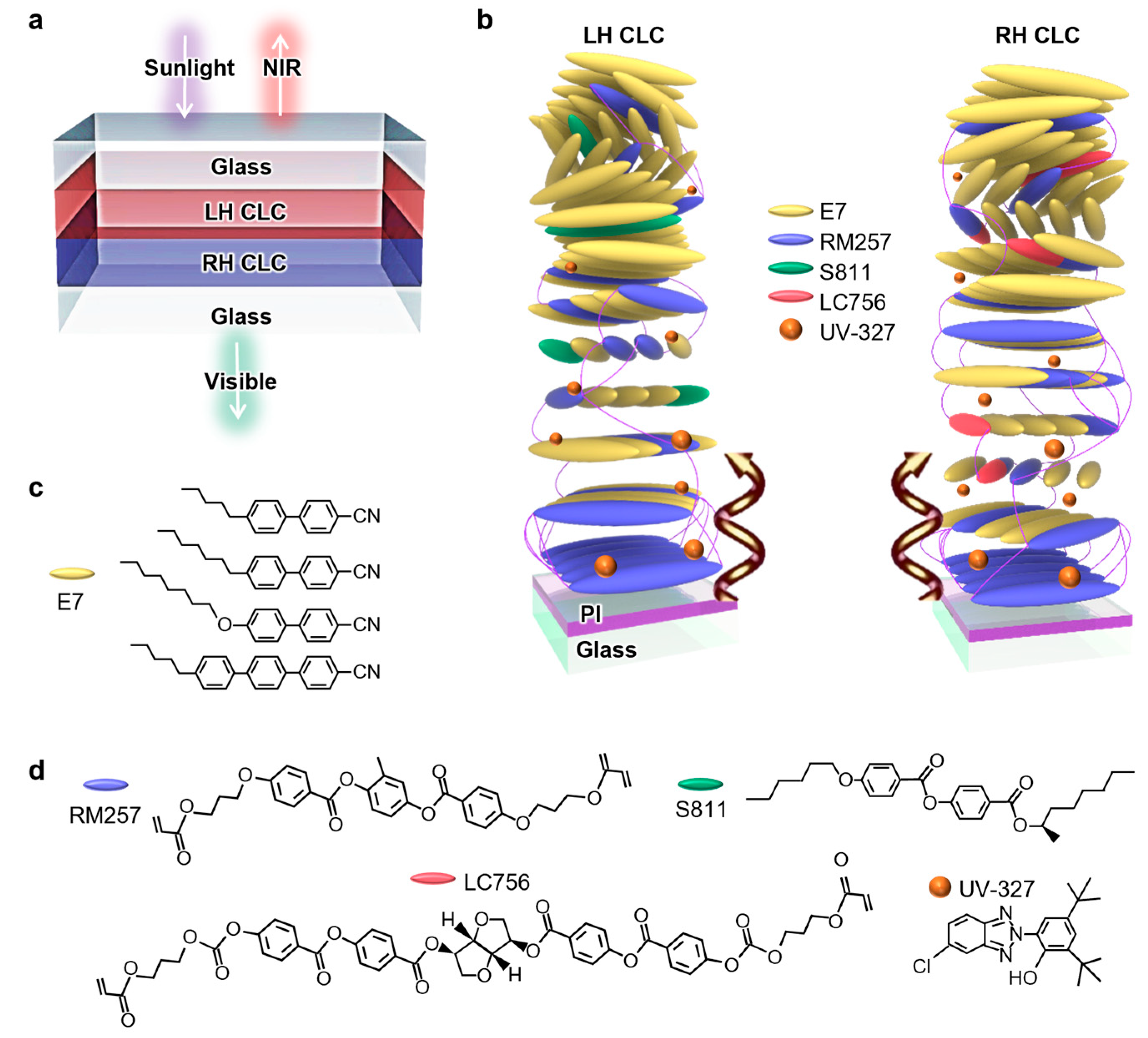 Crystals 15 00597 g001