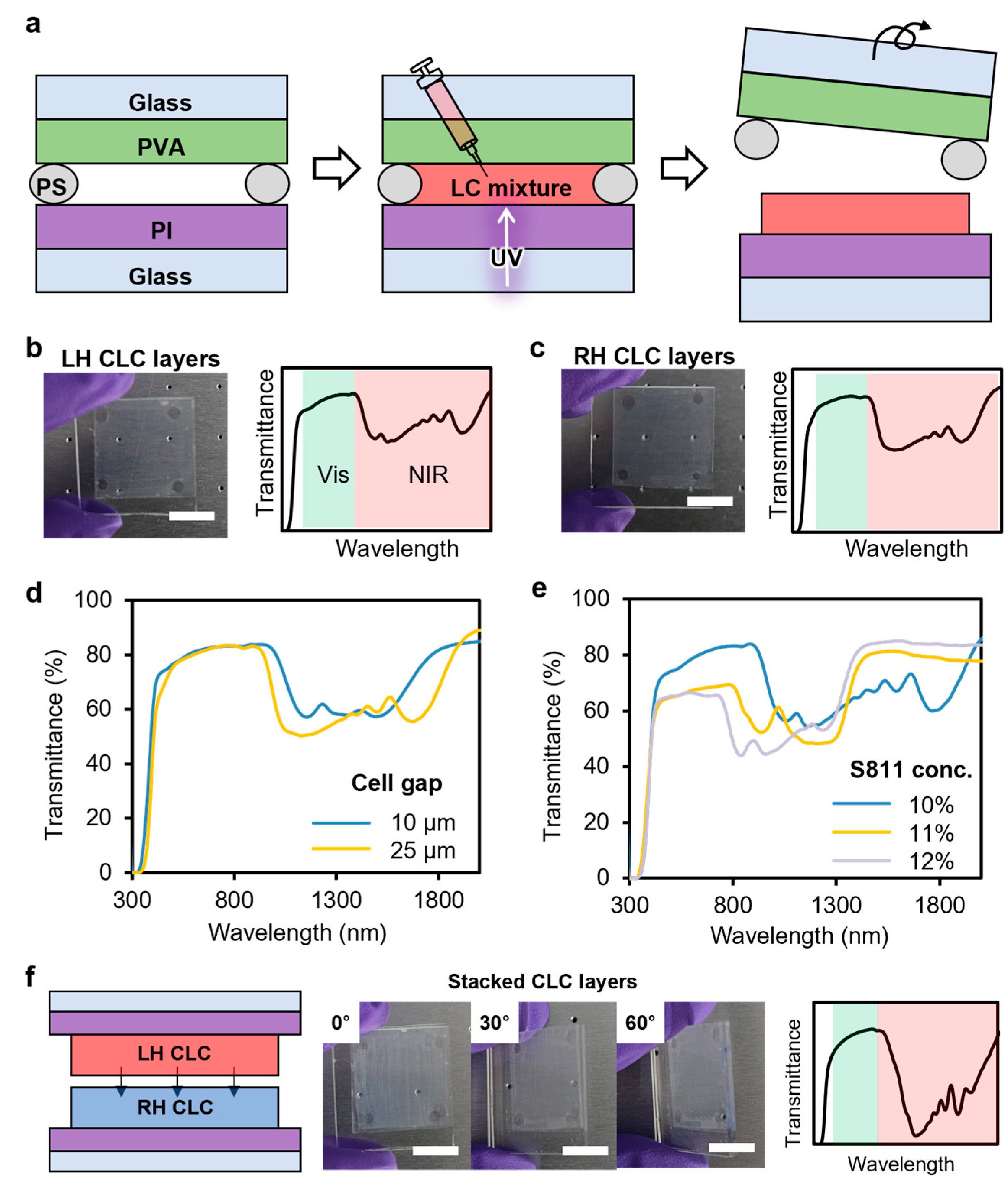 Crystals 15 00597 g002