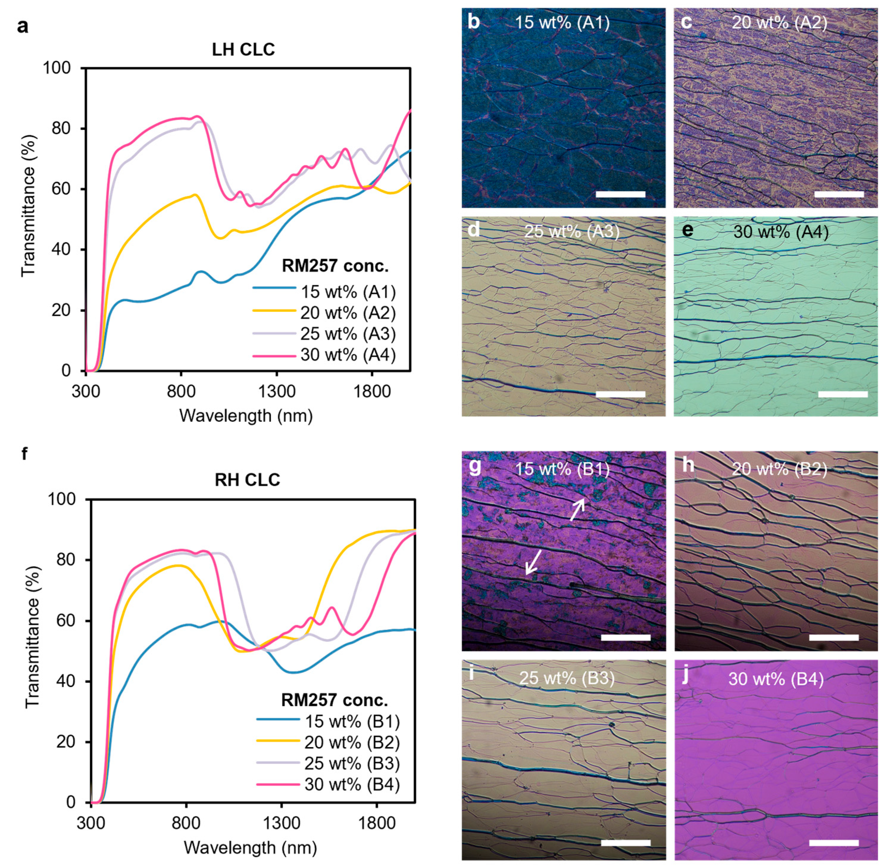 Crystals 15 00597 g003