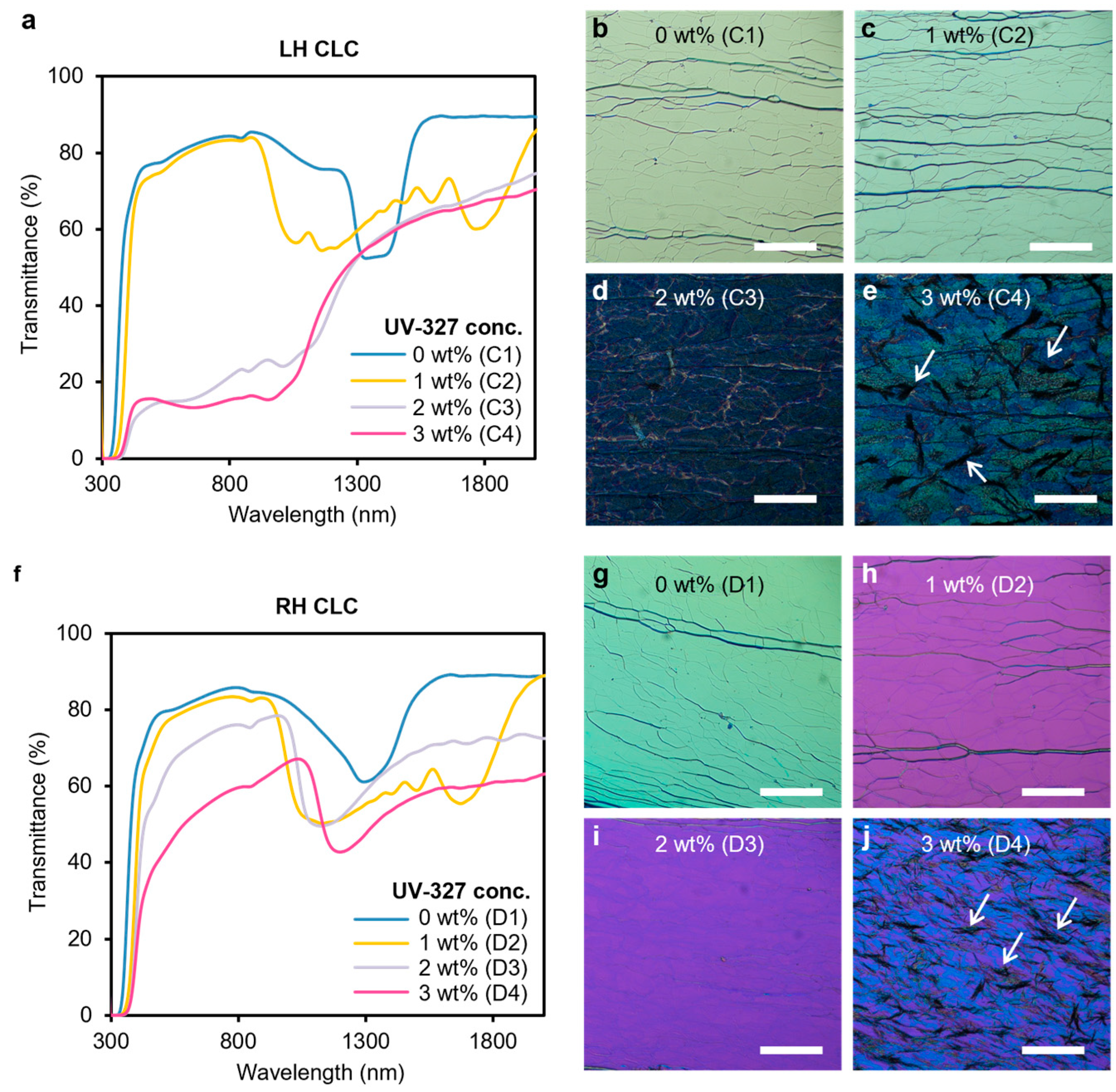 Crystals 15 00597 g004