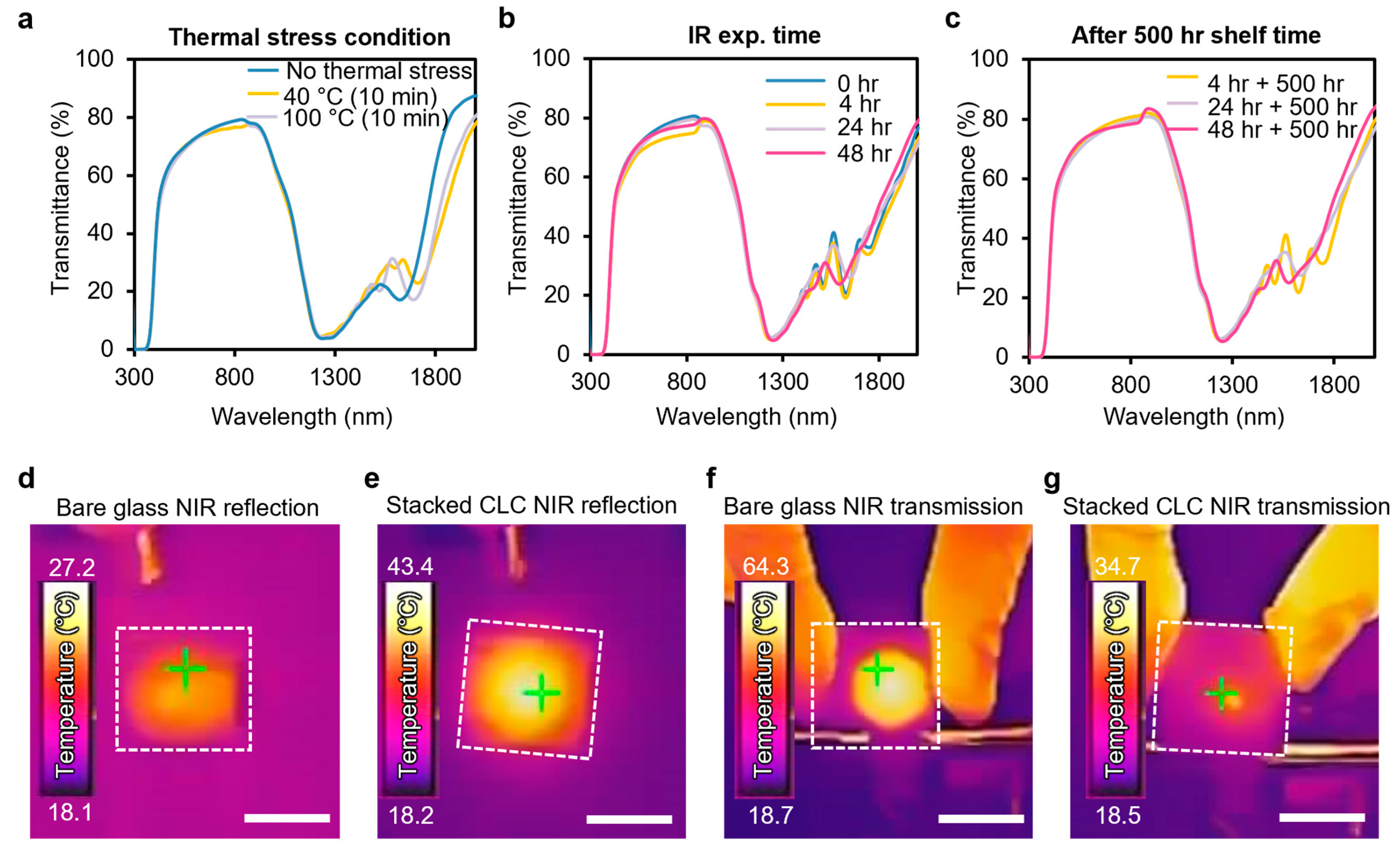 Crystals 15 00597 g006
