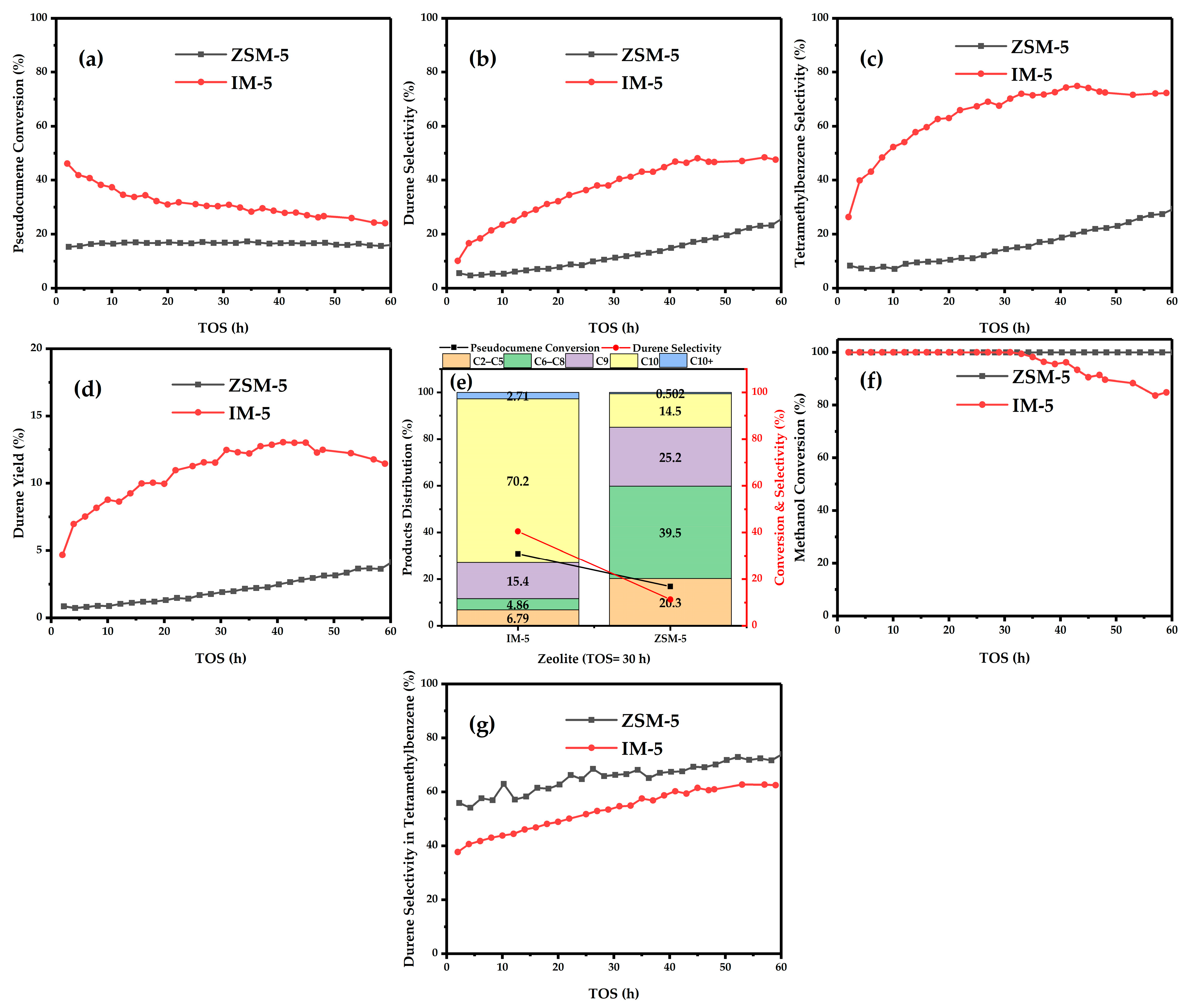 Crystals 15 00598 g001