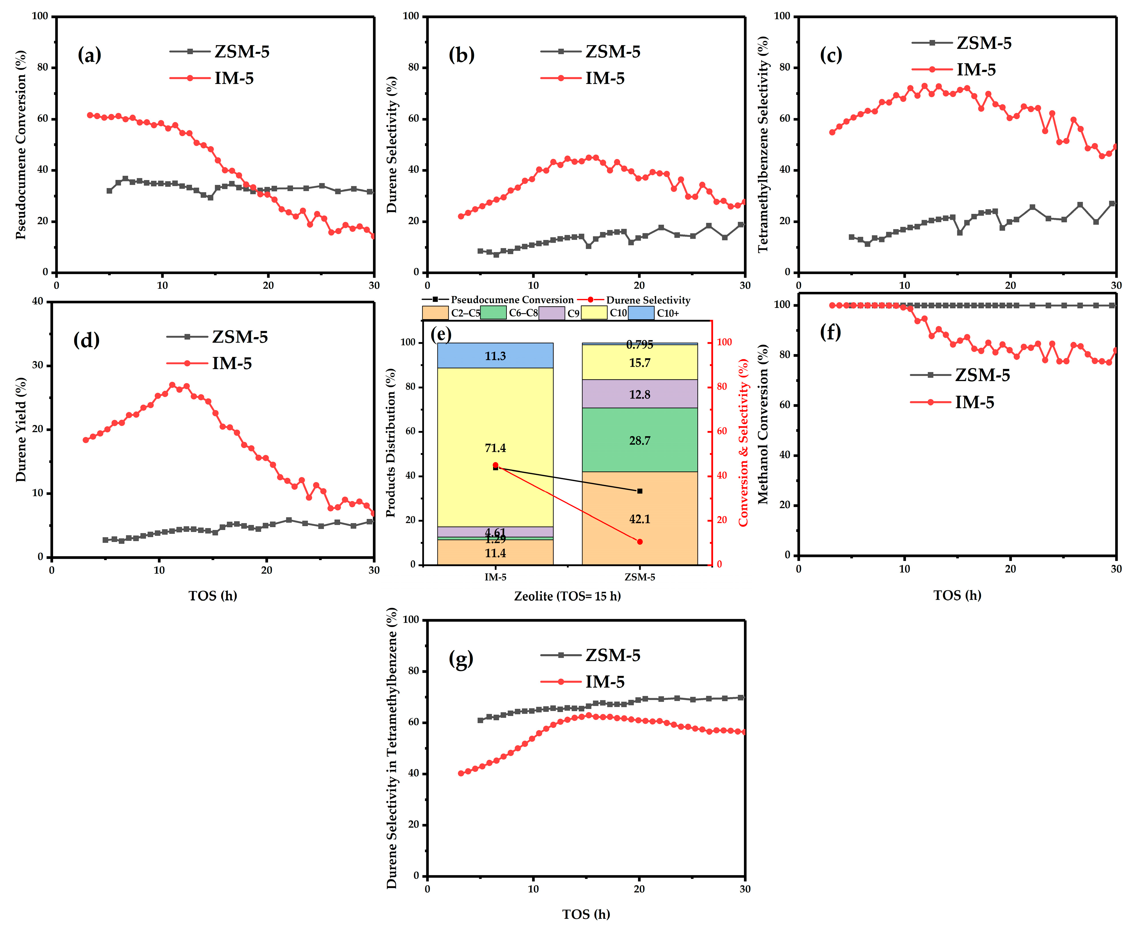 Crystals 15 00598 g002