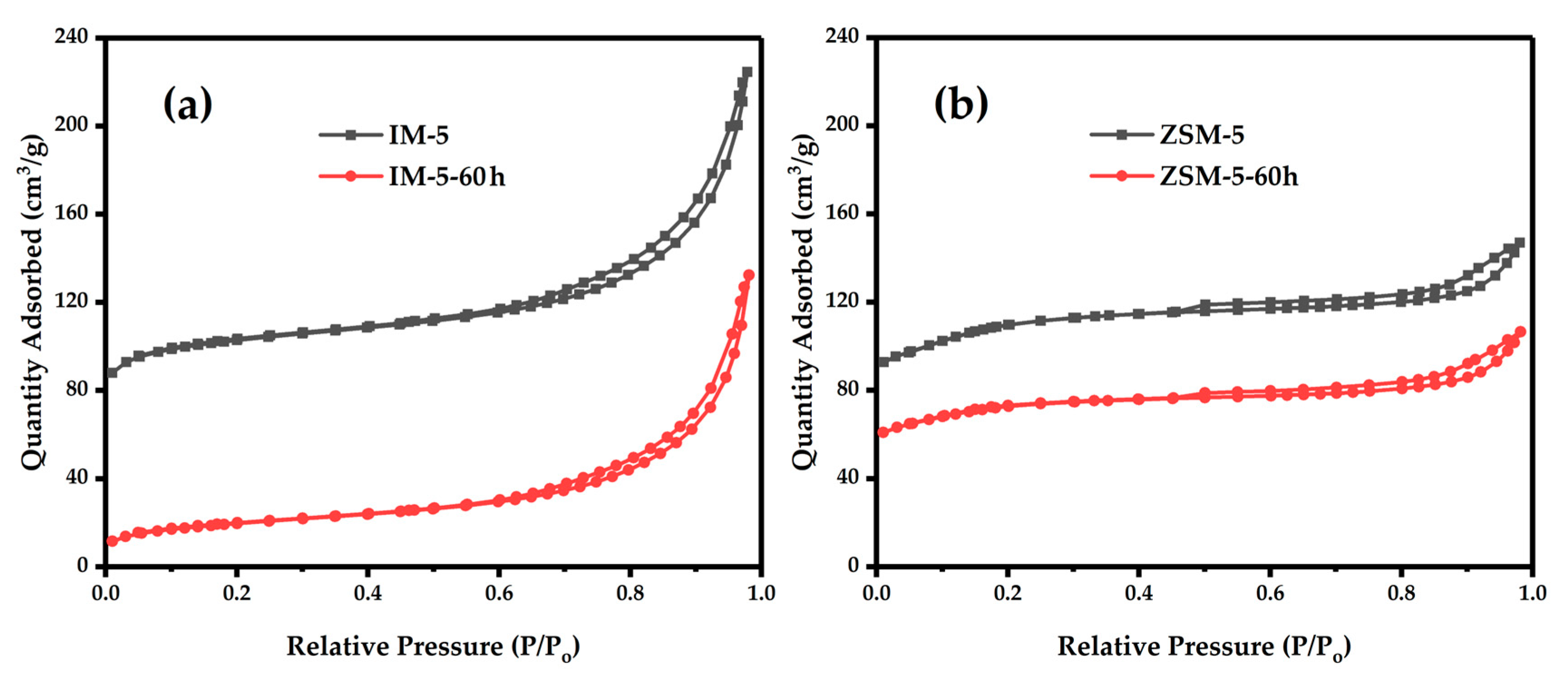 Crystals 15 00598 g005