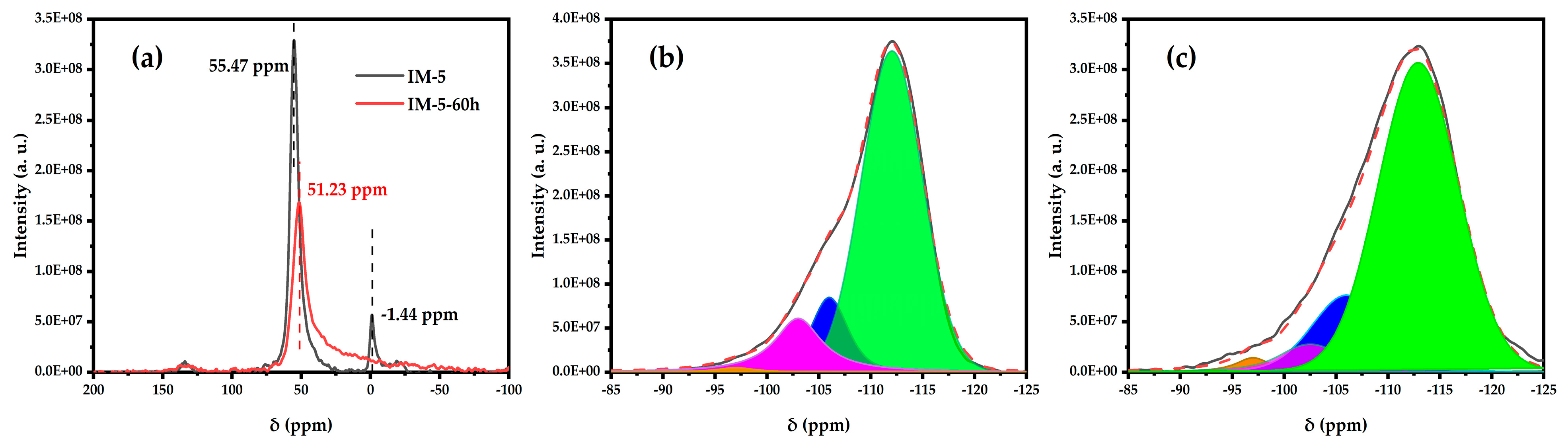 Crystals 15 00598 g006